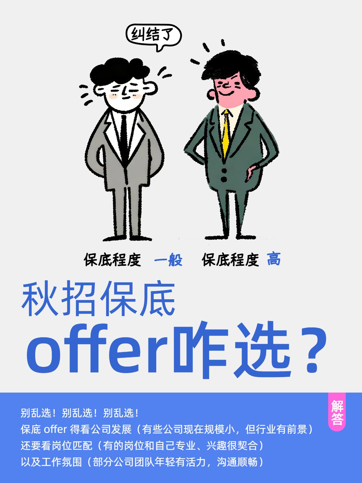 卡通风蓝色通用类交流分享秋招保底offer选择小红书封面