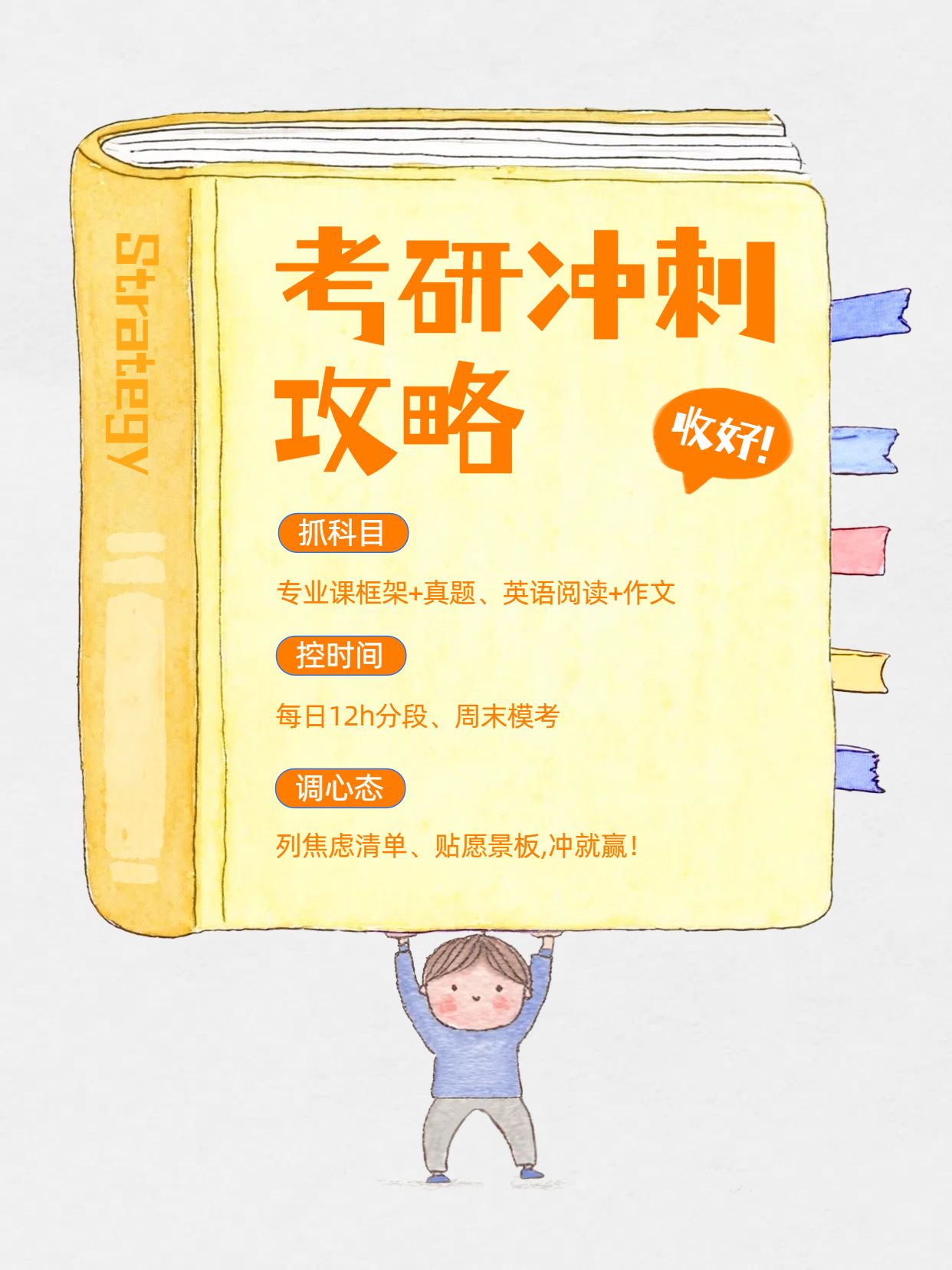 卡通插画风黄色通用类交流分享考研备考冲刺攻略请收好小红书封面