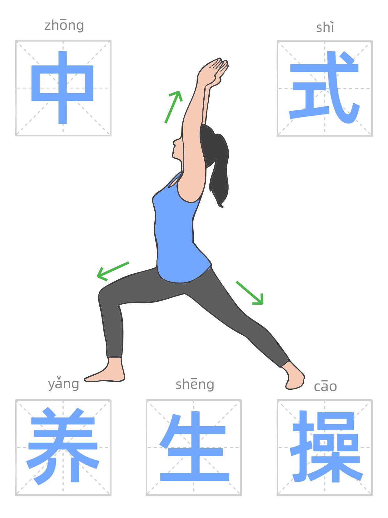 简约风蓝白色医疗保健干货科普中式养生操小红书封面