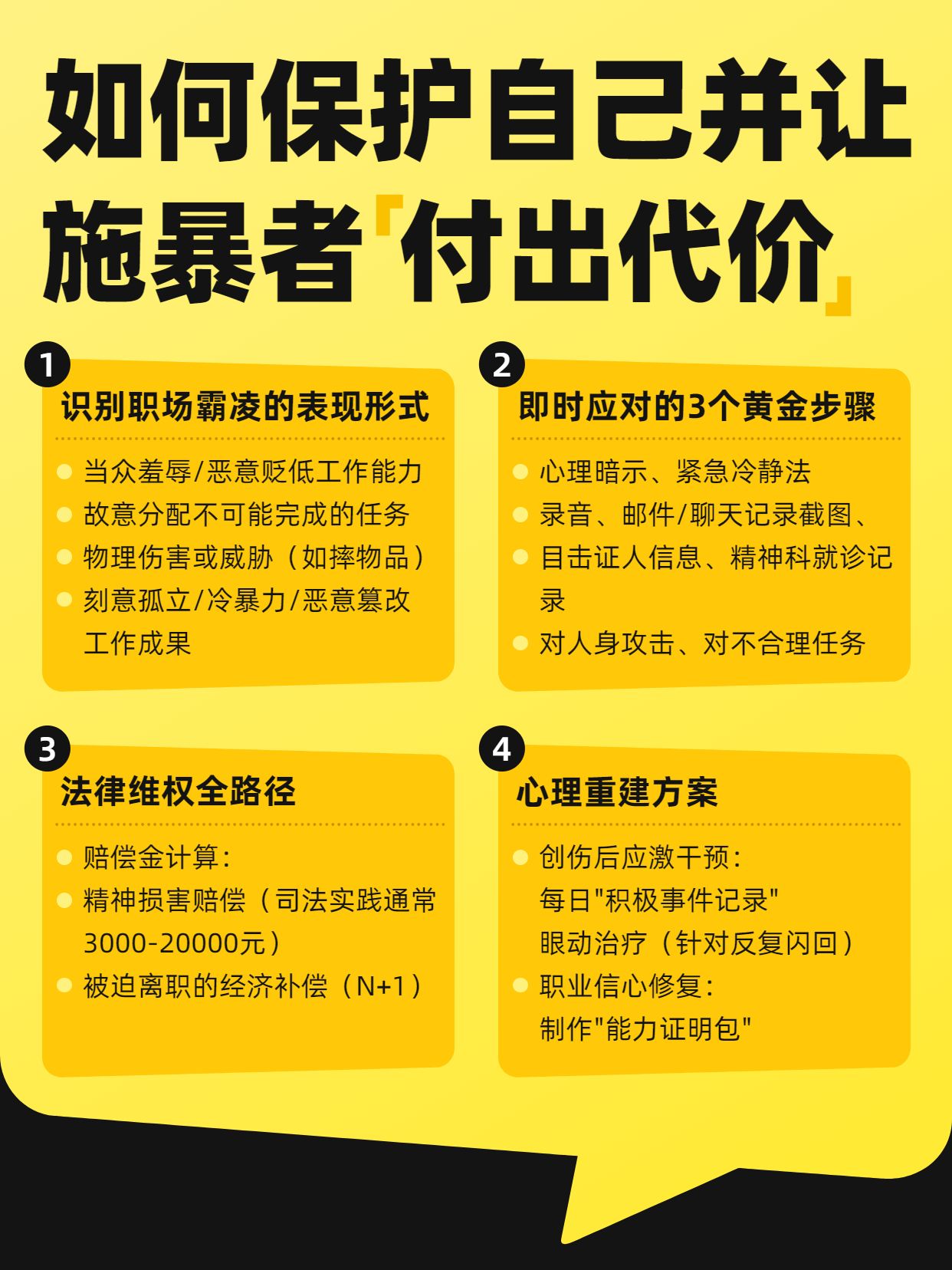 简约风黄色通用类交流分享职场霸凌如何应对小红书内页