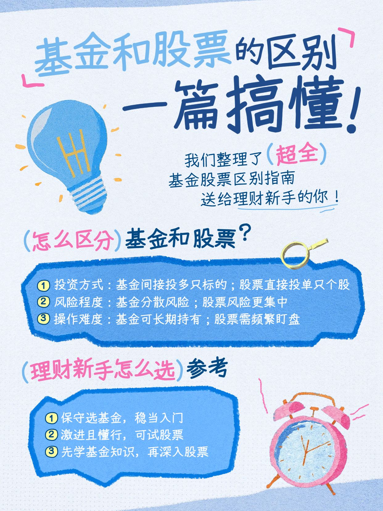 手绘风蓝色金融保险类交流分享基金和股票的区别小红书封面