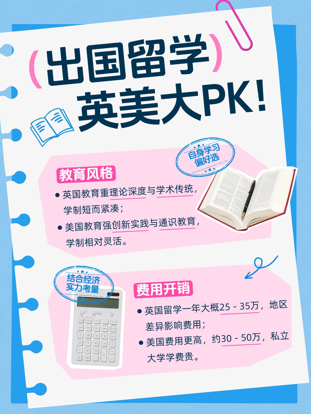 简约蓝白粉教育培训干货分享出国留学，英国还是美国小红书封面