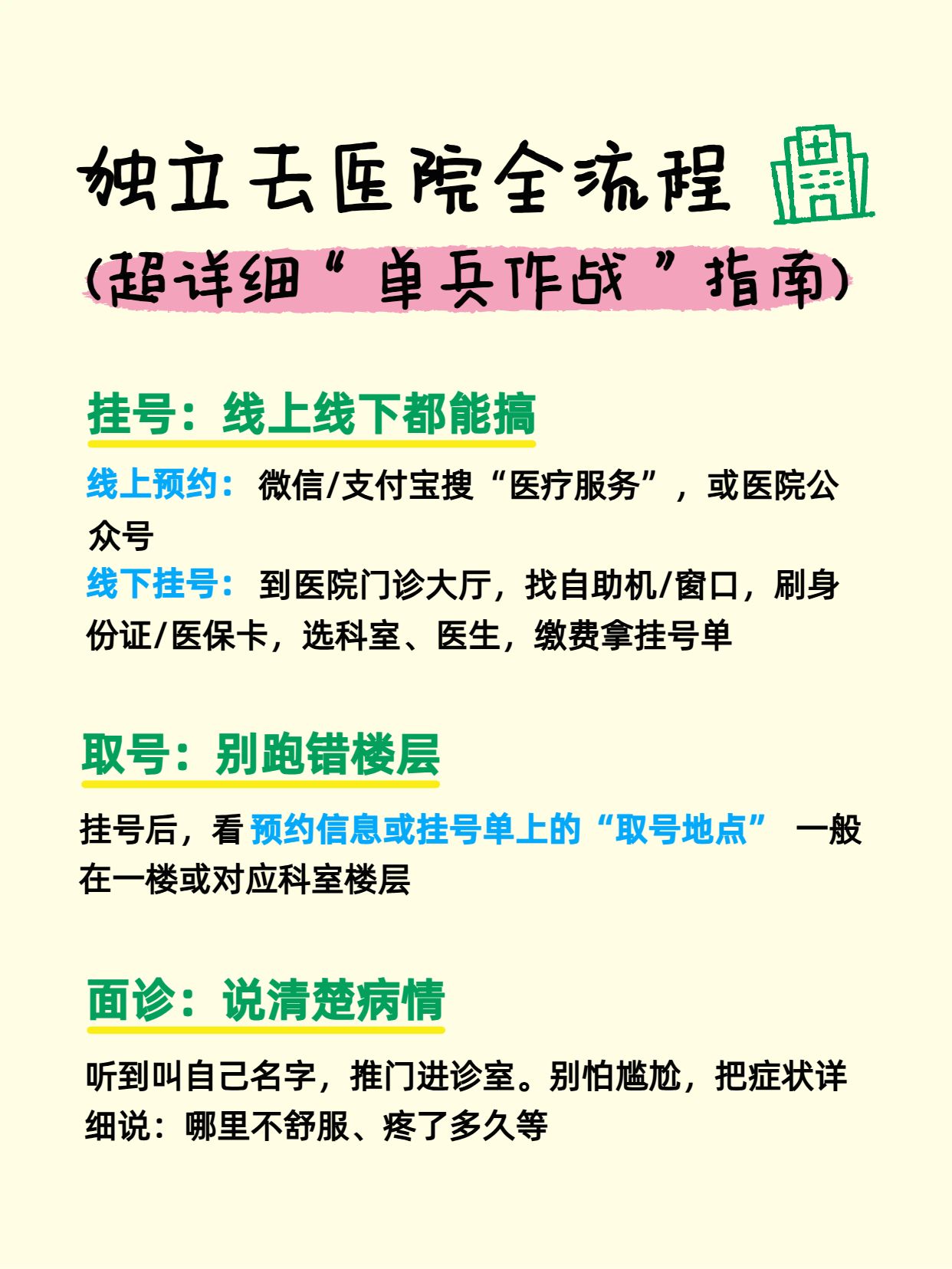 简约时尚风黄色通用类交流分享独立去医院全流程介绍小红书内页