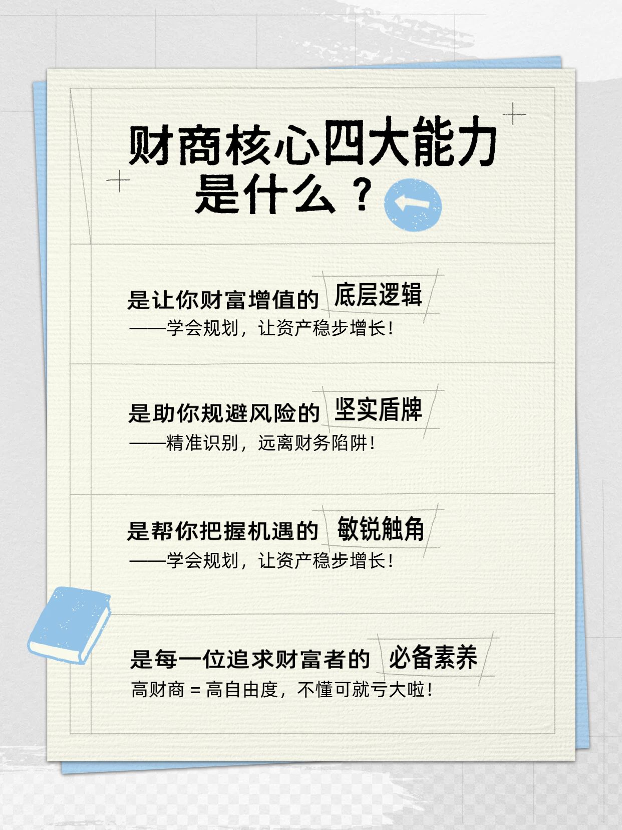 简约风米白色通用类交流分享财商四大能力小红书封面