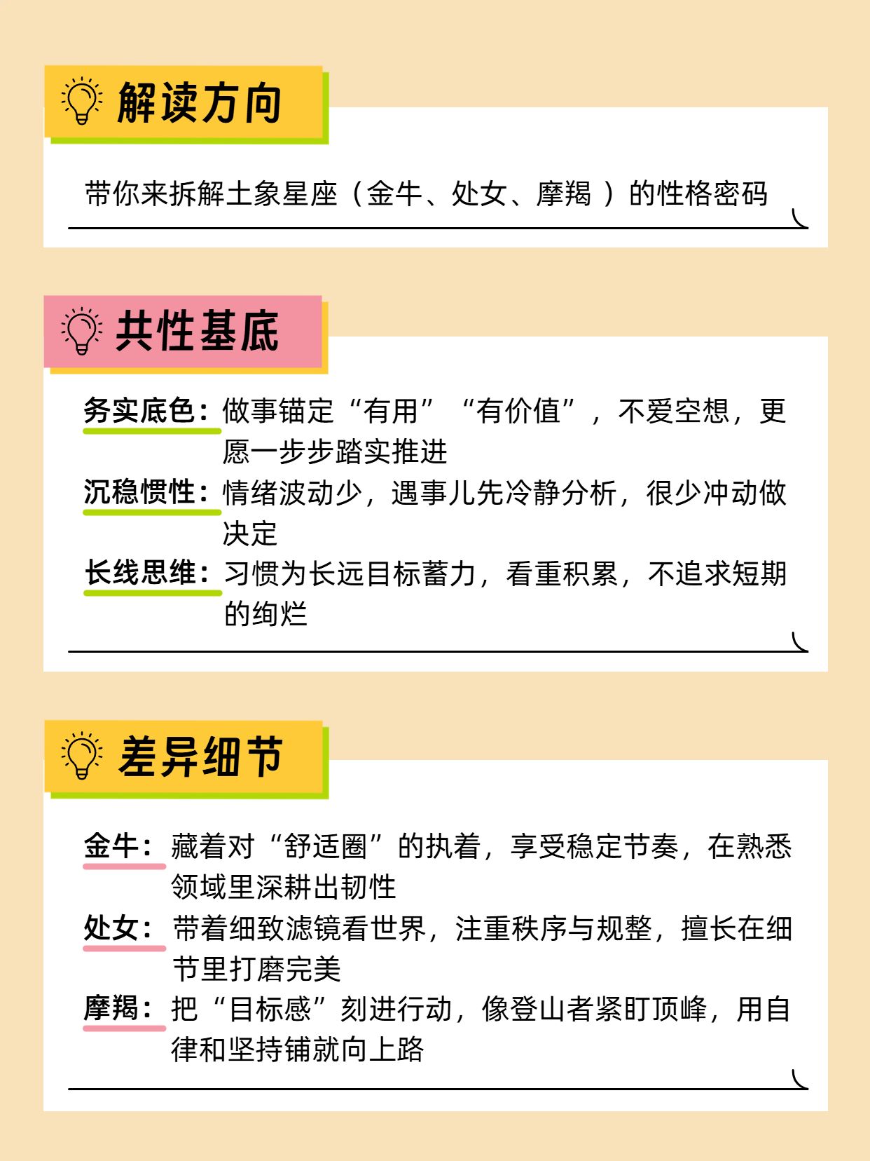 简约风橙黄色通用类交流分享土象星座一般是什么性格小红书内页