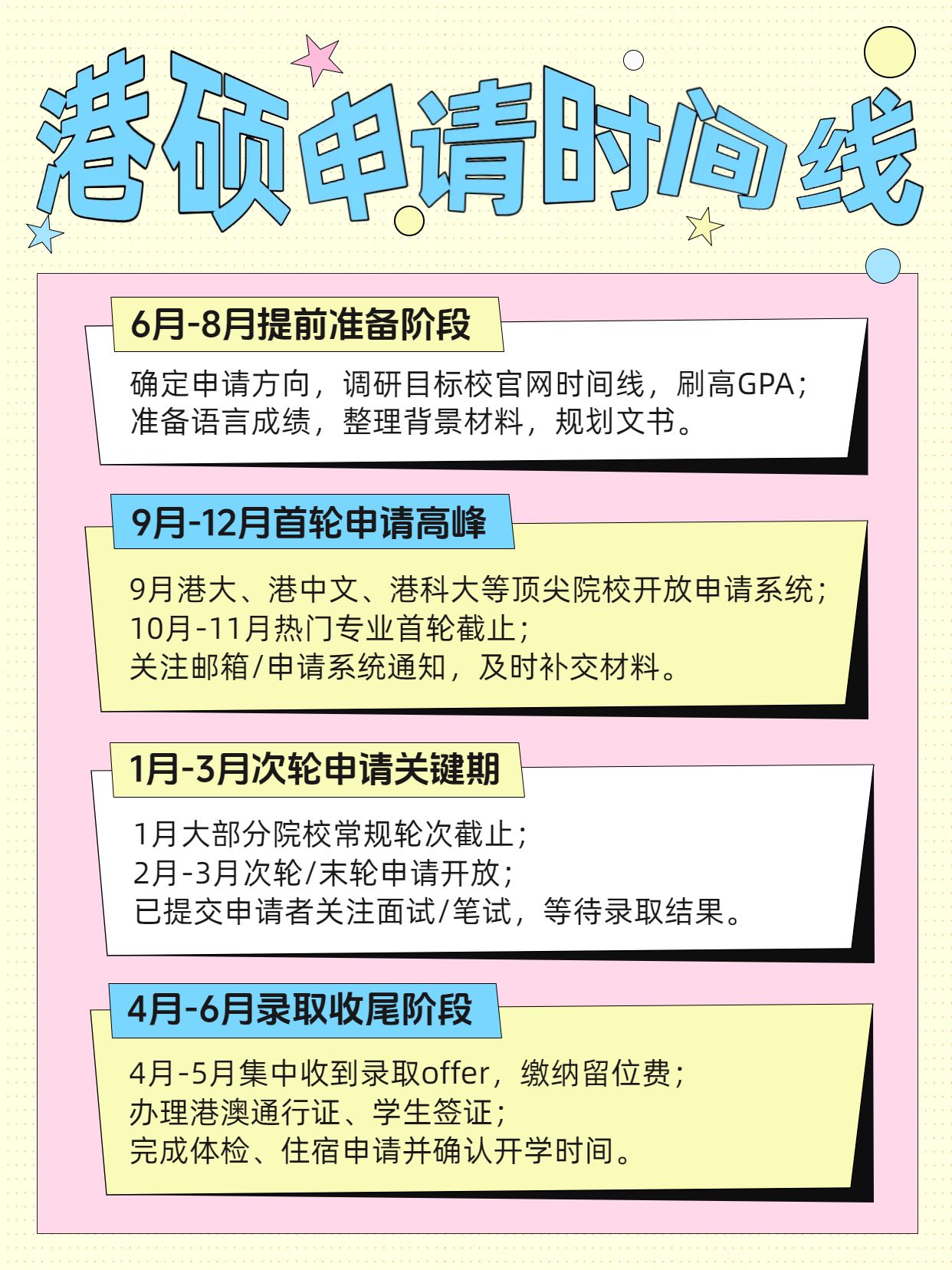 简约风黄色粉色通用类交流分享港硕申请时间线小红书封面