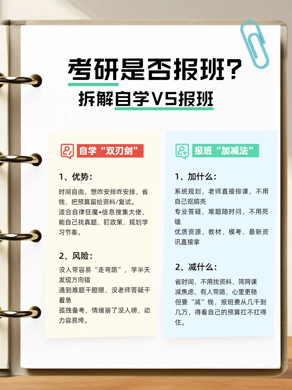 实景风黄色通用类交流分享笔记本考研是否需要报班小红书封面