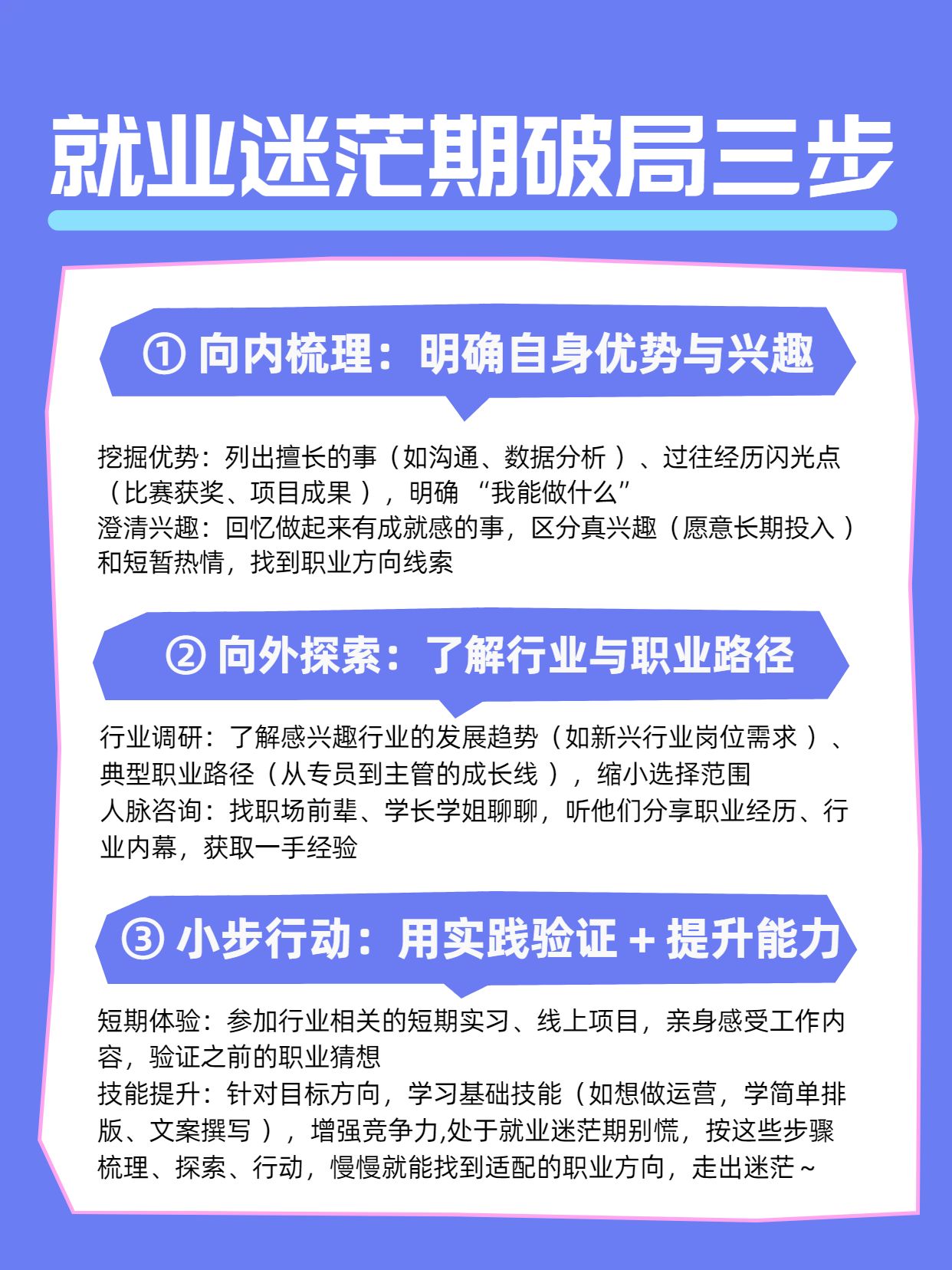 简约风紫色通用类交流分享就业迷茫期怎么办小红书内页
