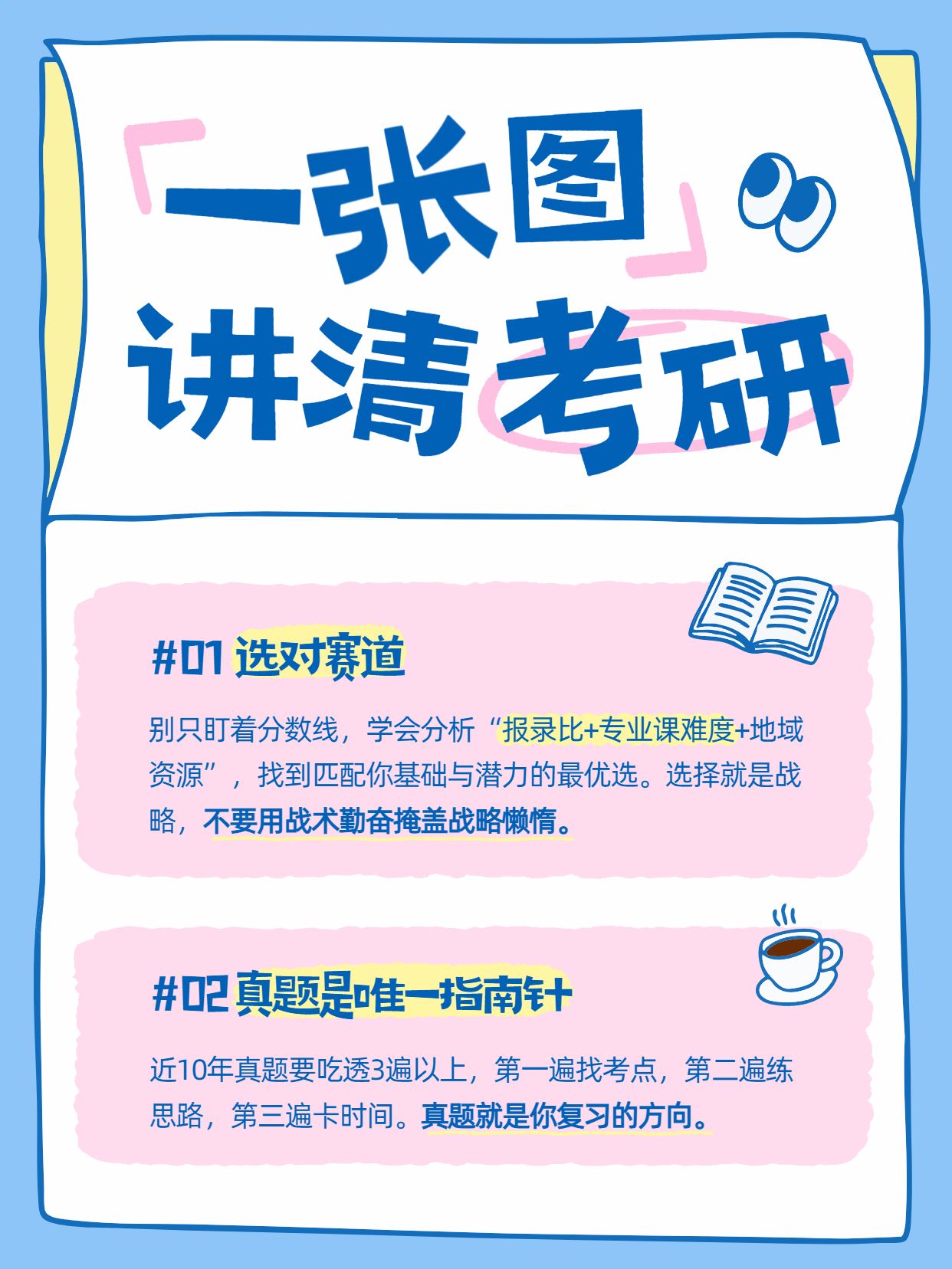 简约风蓝色粉色教育培训干货科普一张图讲清楚考研小红书封面