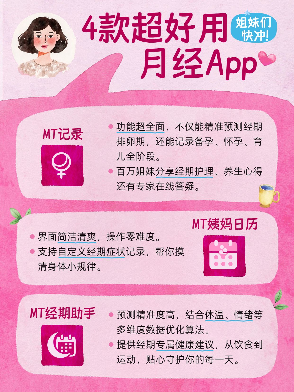 卡通风粉色通用类交流分享4款好用的月经app小红书封面