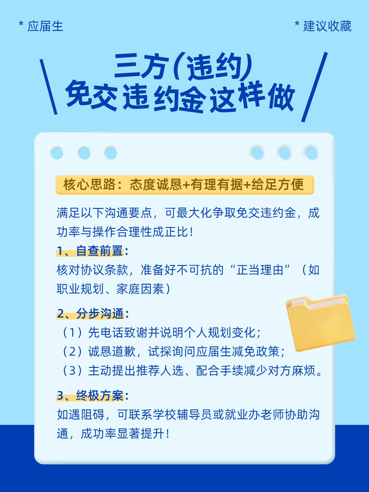 简约风蓝色通用类交流分享三方违约怎么免交违约金小红书封面