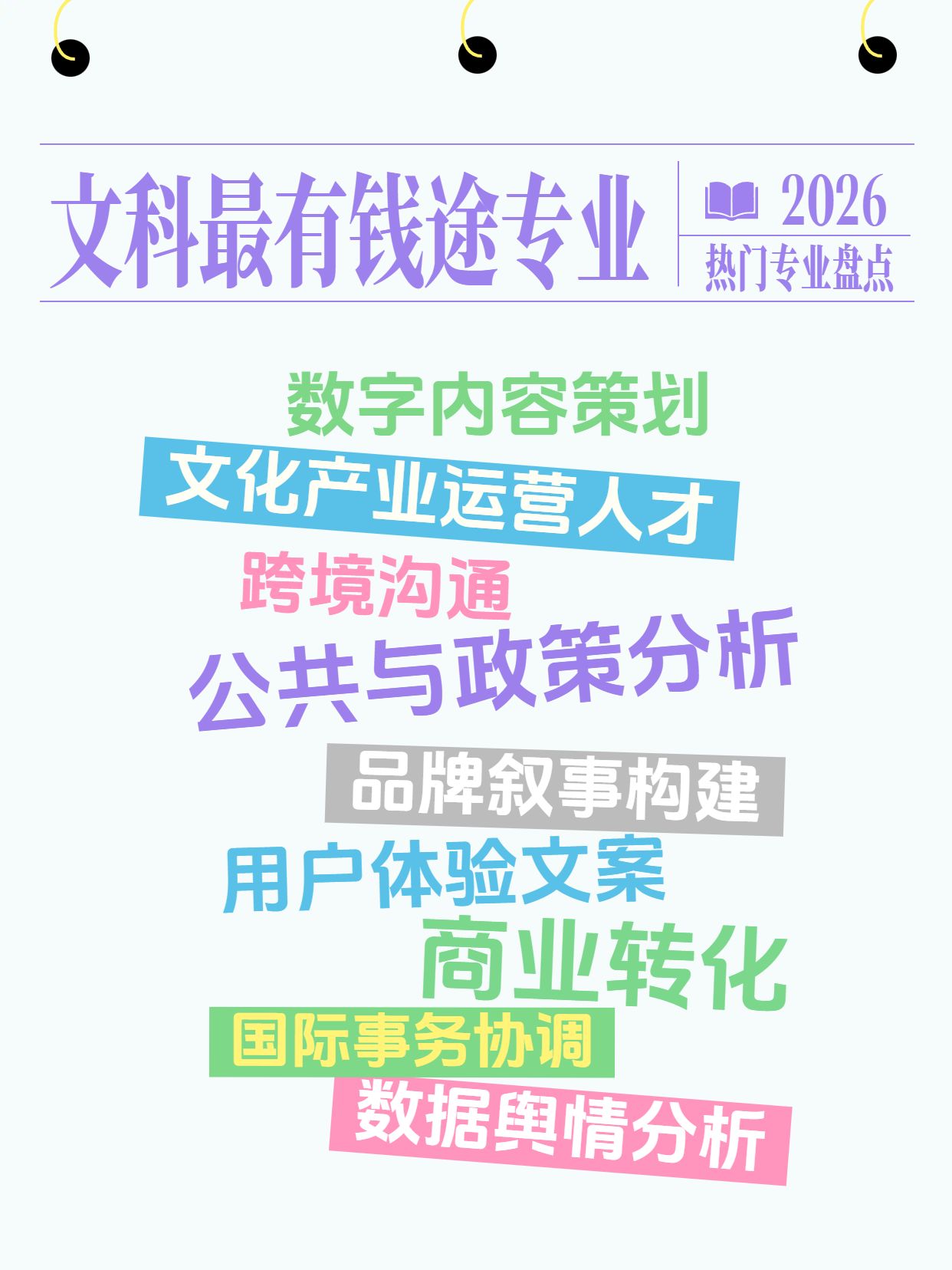 简约风蓝色绿色交流分享文科生最有钱途的几个专业小红书封面