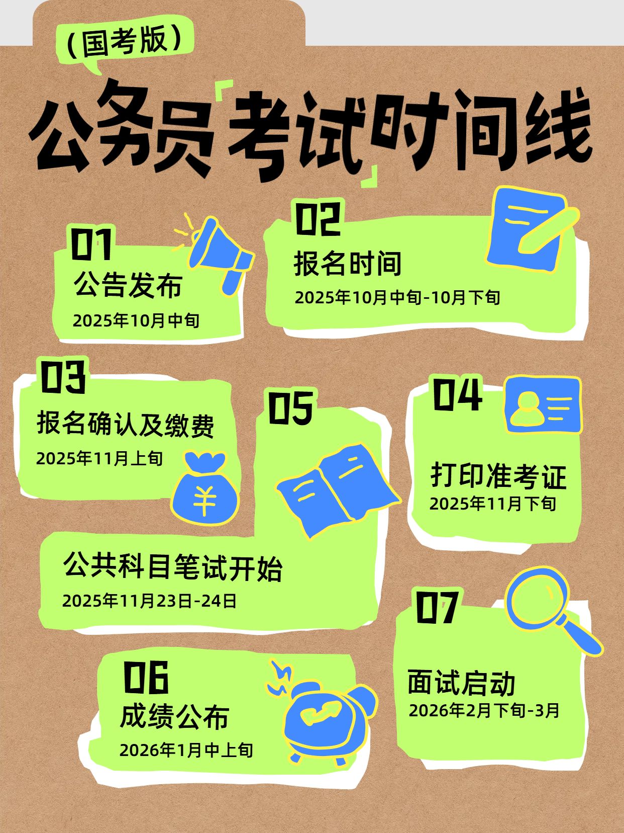 简约风绿色棕色教育培训类公务员考试时间线小红书封面