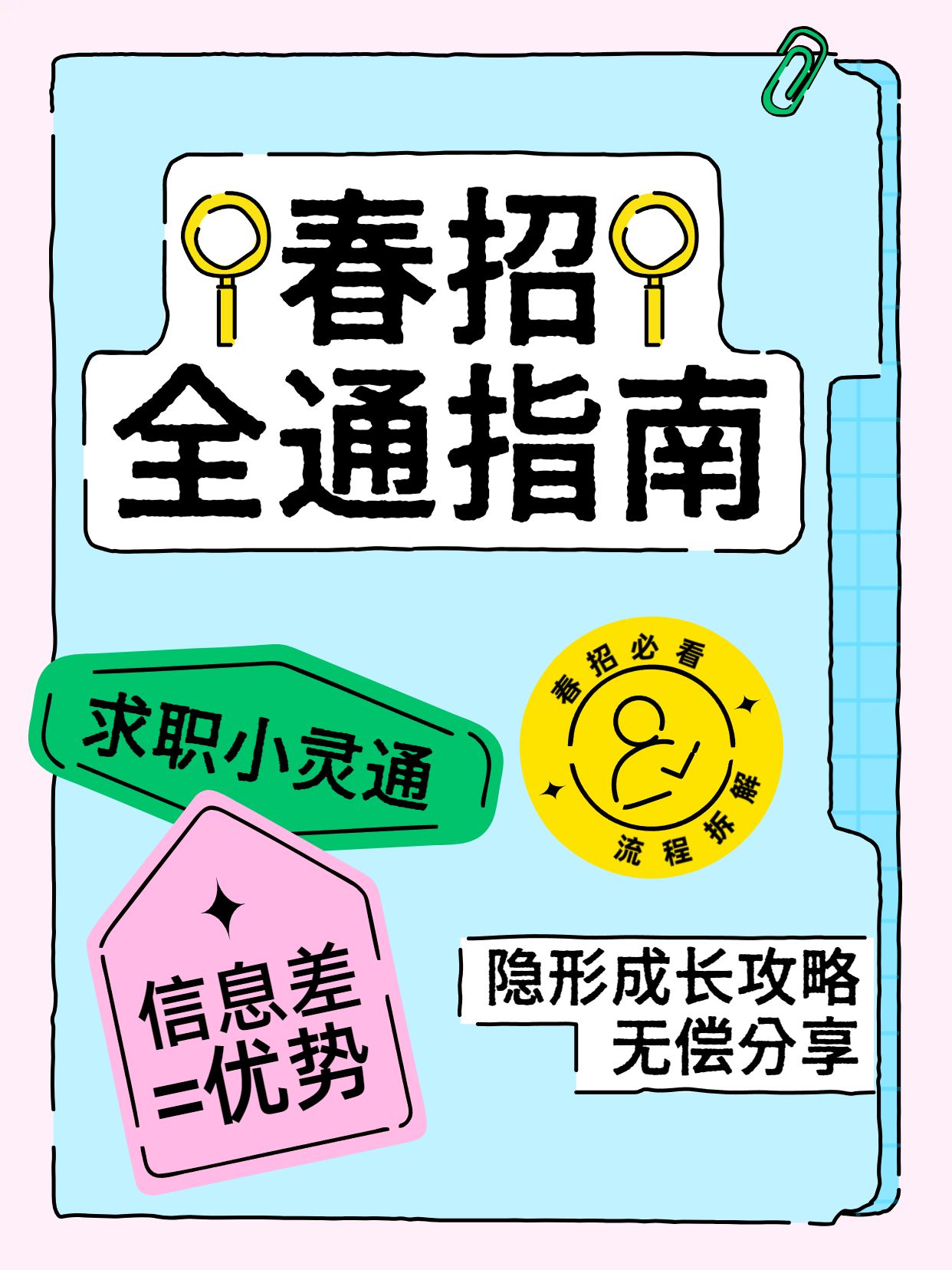卡通风蓝色绿色通用类交流分享春招科普小红书封面
