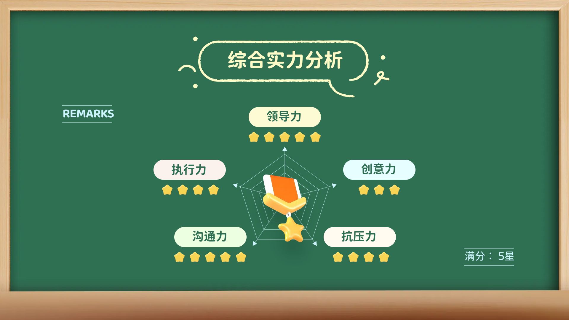 卡通3D风黄绿色教育培训类学生干部竞选通用学生素材PPT模板