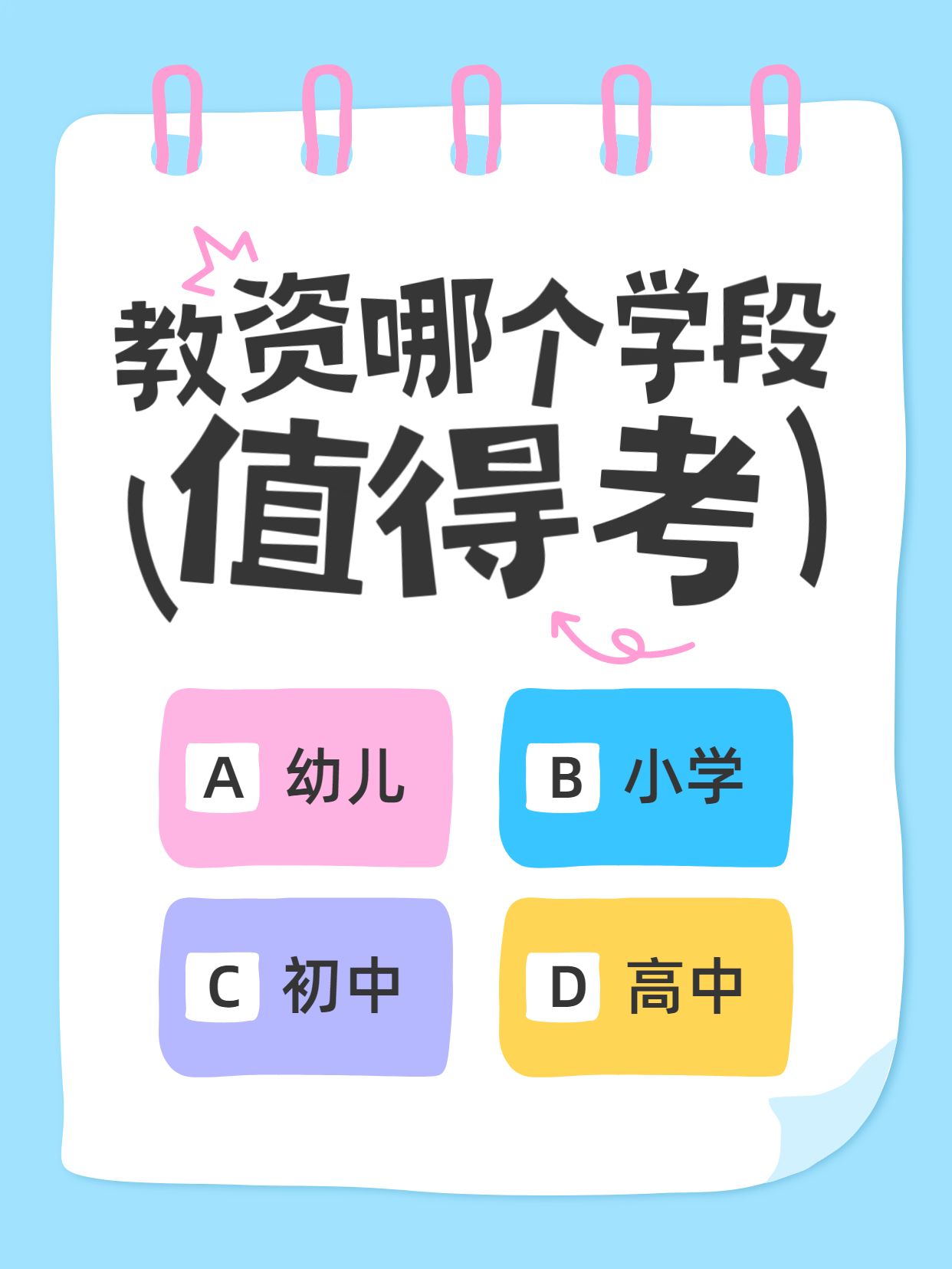 简约大字风蓝色通用类交流分享教资哪个学段值得考小红书封面
