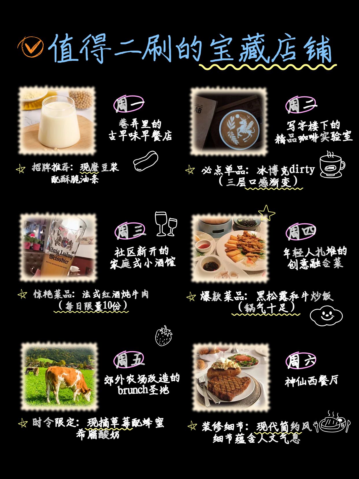 时尚风黑色通用类交流分享一周探店记录小红书封面