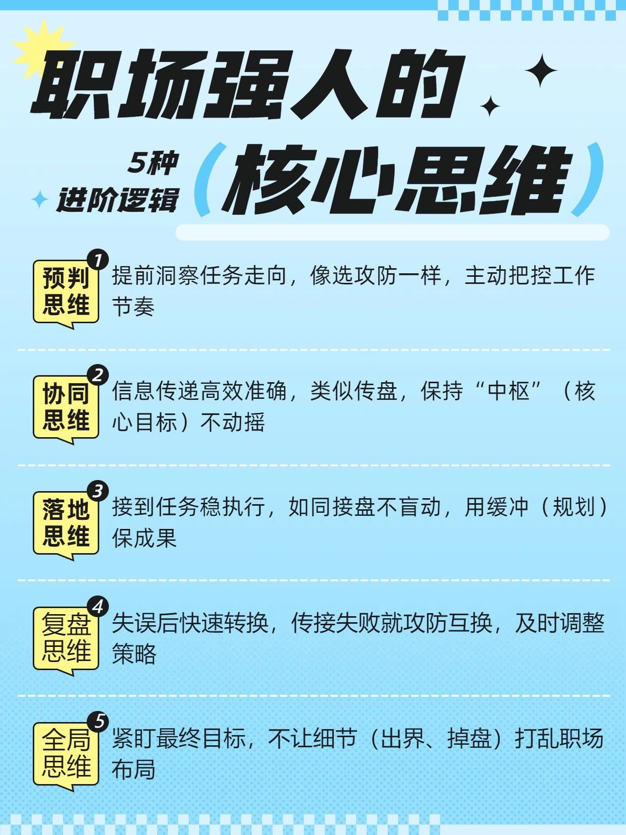 简约时尚风通用类蓝色交流分享职场强人具备哪些思维小红书封面
