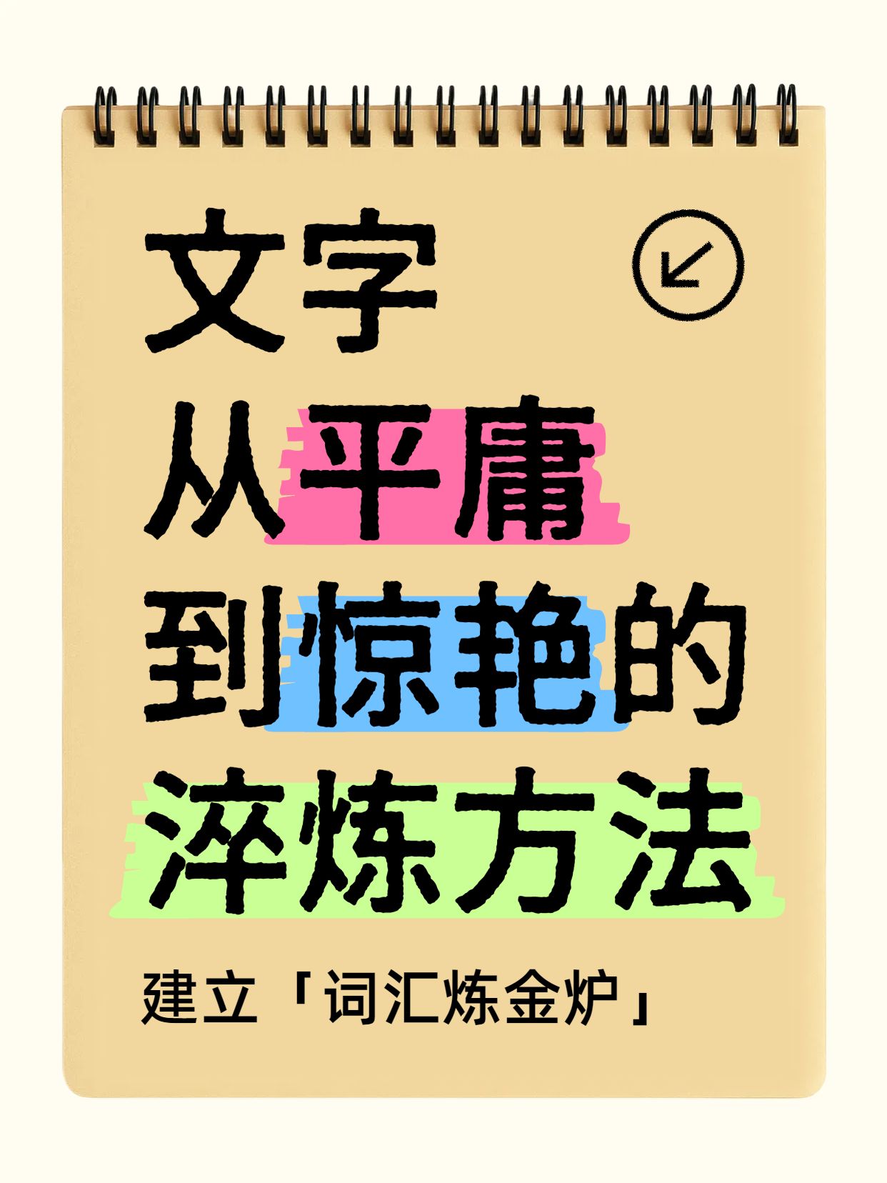 简约大字风橙色教育培训类交流分享如何提升写作文笔小红书封面