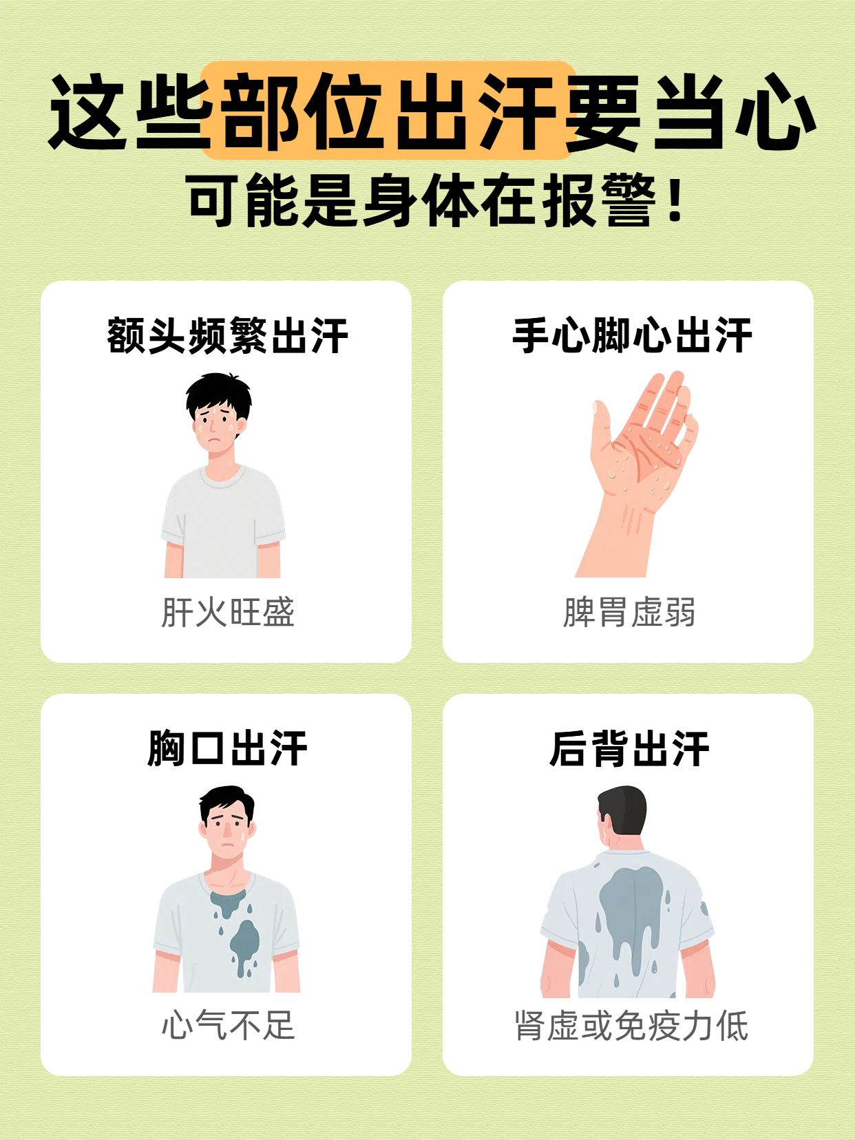 简约卡通风绿色通用类交流分享身体这些部位出汗要注意小红书封面