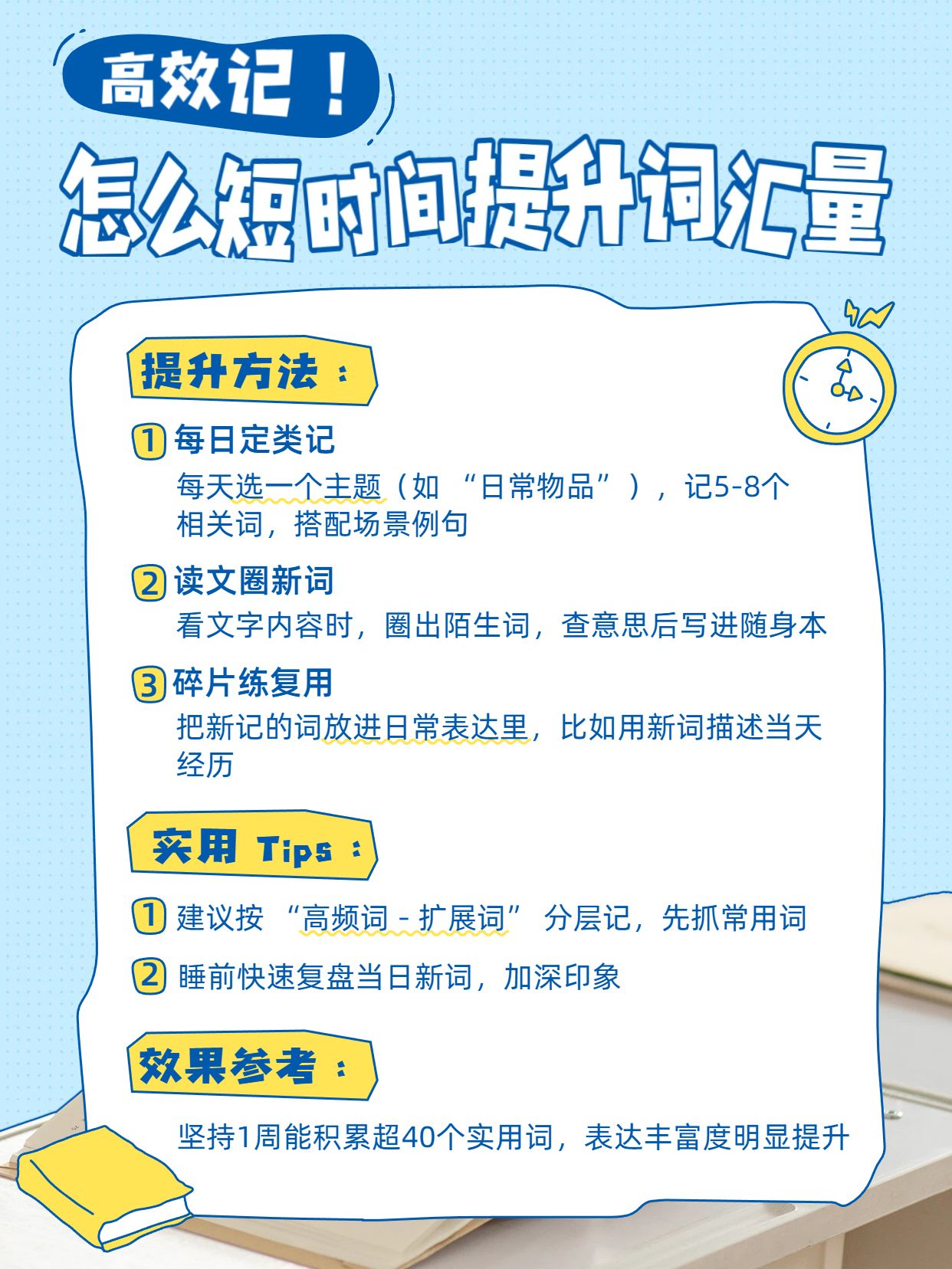 简约卡通风蓝色通用类交流分享怎么短时间提升词汇量小红书封面