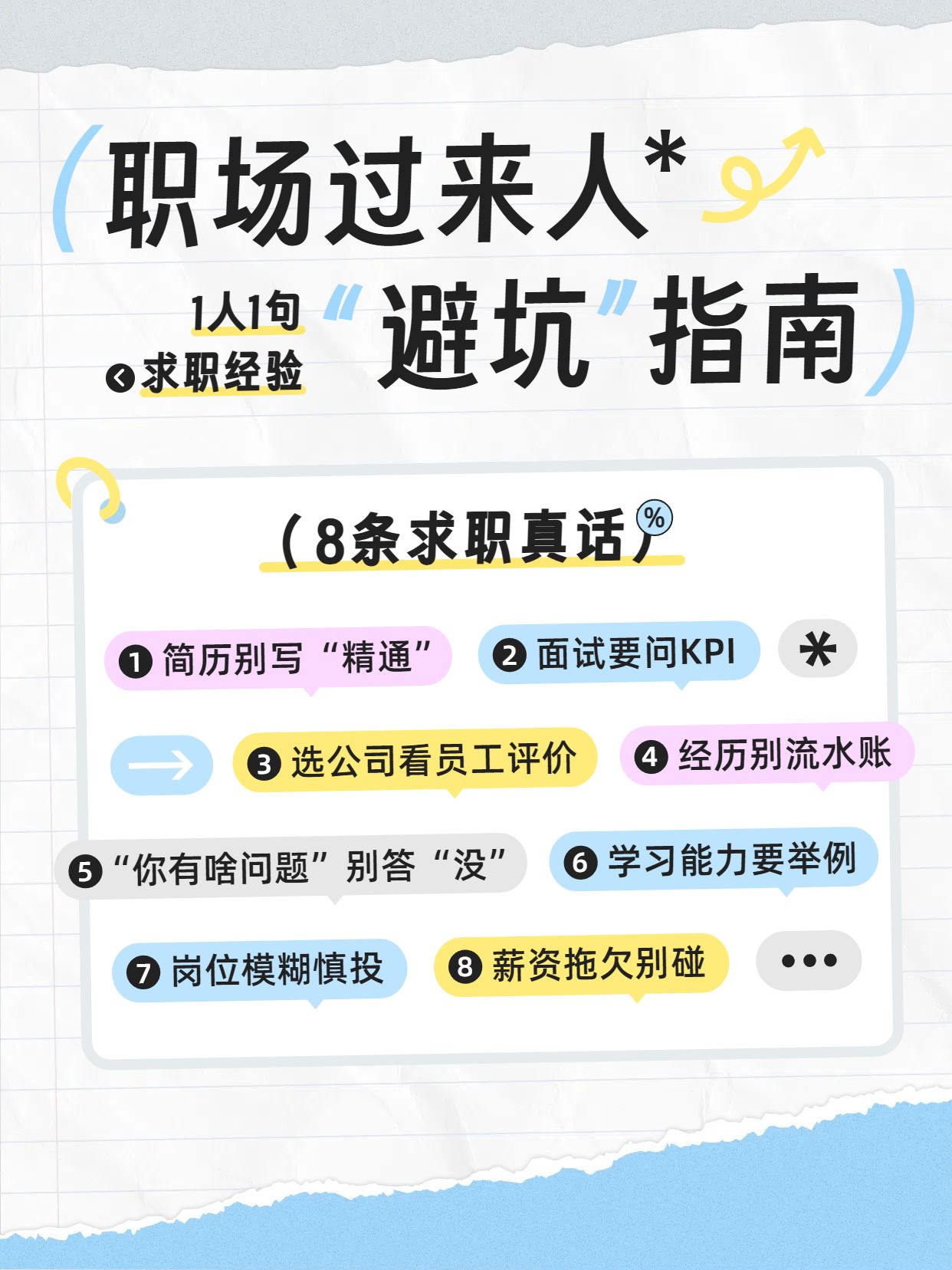 简约时尚风白色通用类职场过来人分享找工作经验小红书封面