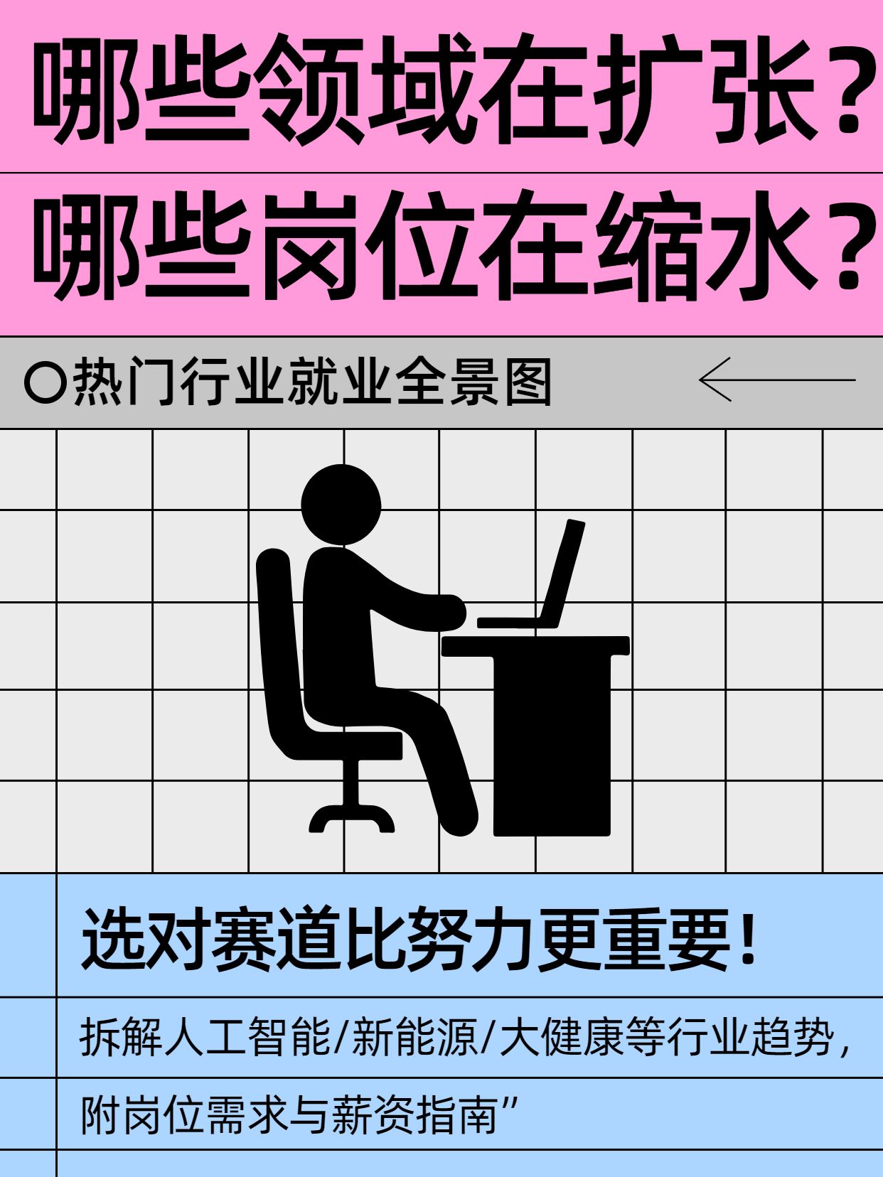 简约时尚风粉色灰色交流分享热门行业就业情况分析小红书封面