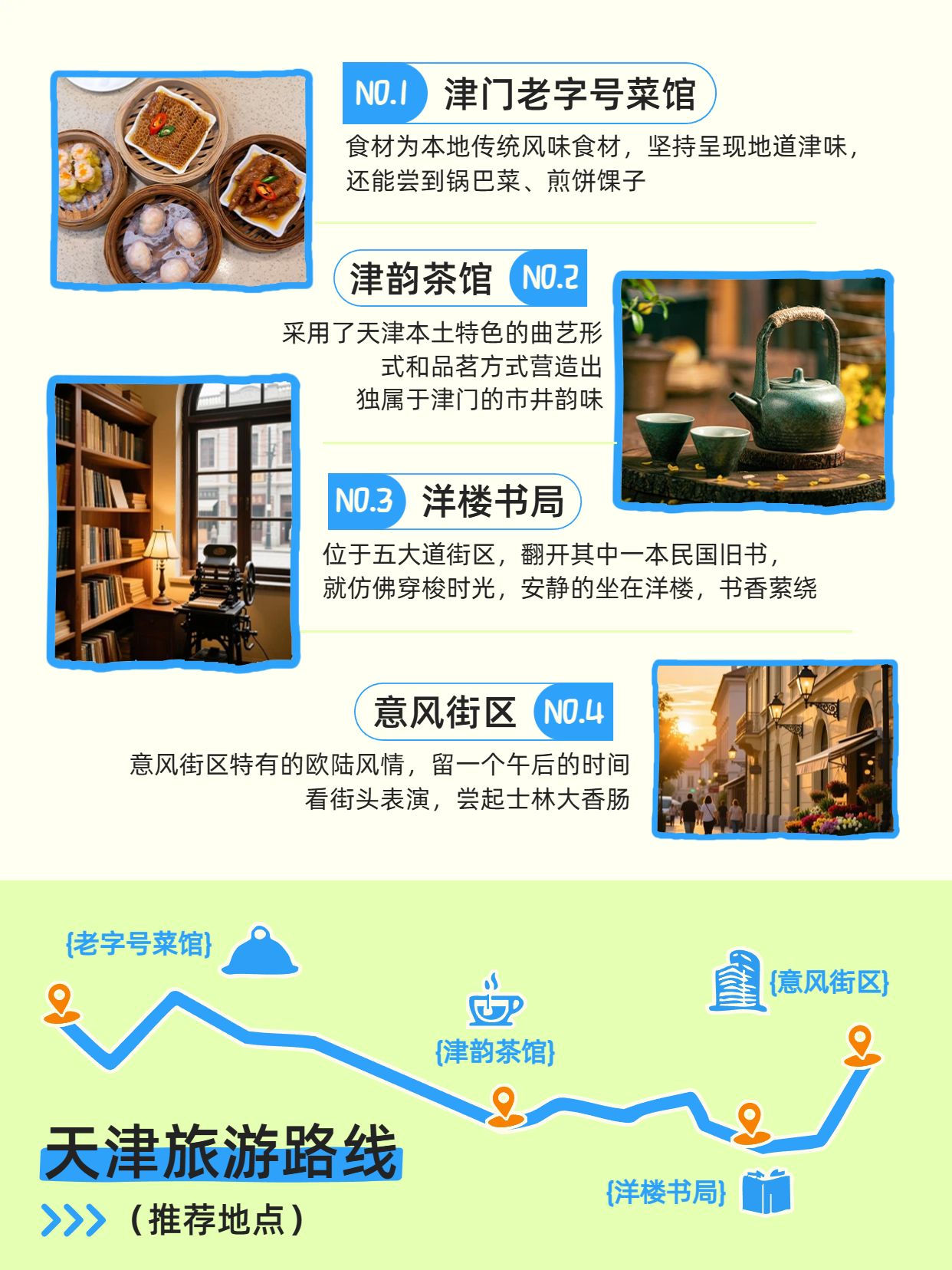 简约风黄绿色旅游出行类交流分享天津旅游路线小红书封面