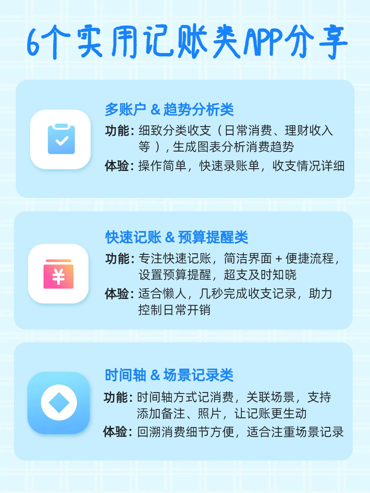 简约扁平风蓝色通用类交流分享记账类APP分享小红书内页