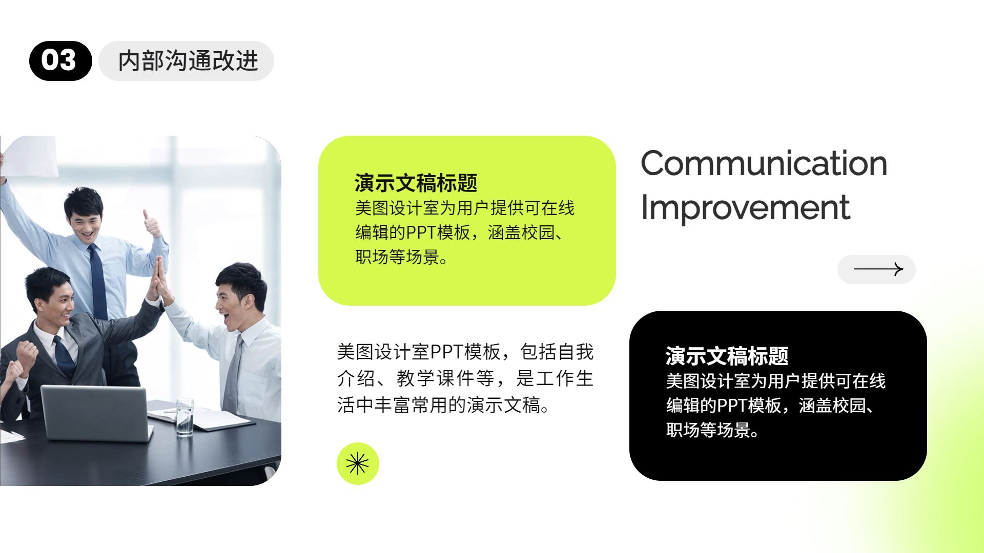 时尚黄绿色极简风年终工作总结汇报通用PPT模板
