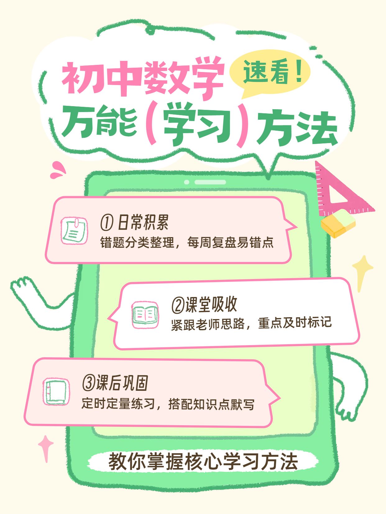 卡通风黄绿色教育培训类交流初中数学万能的学习方法小红书封面