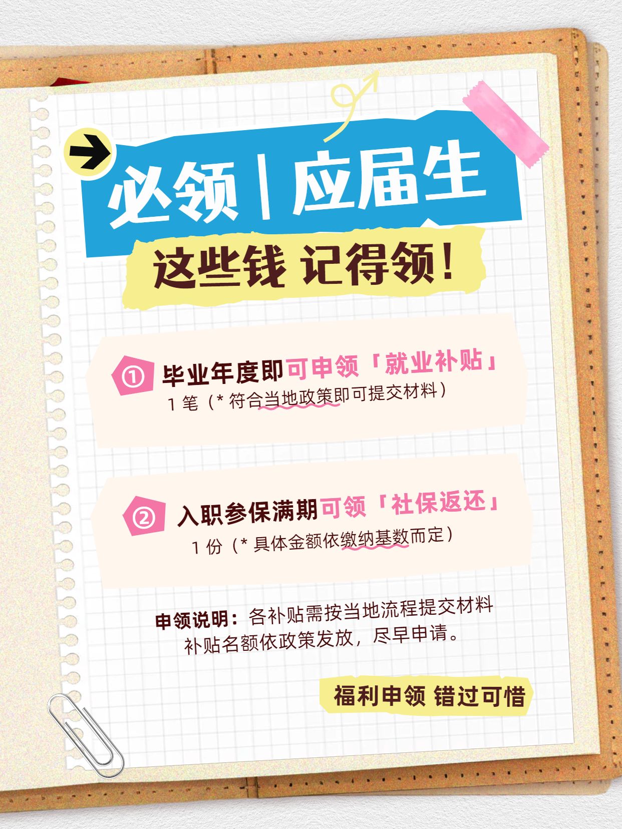 简约时尚风黄色交流分享应届生一定要记得领这些钱小红书封面