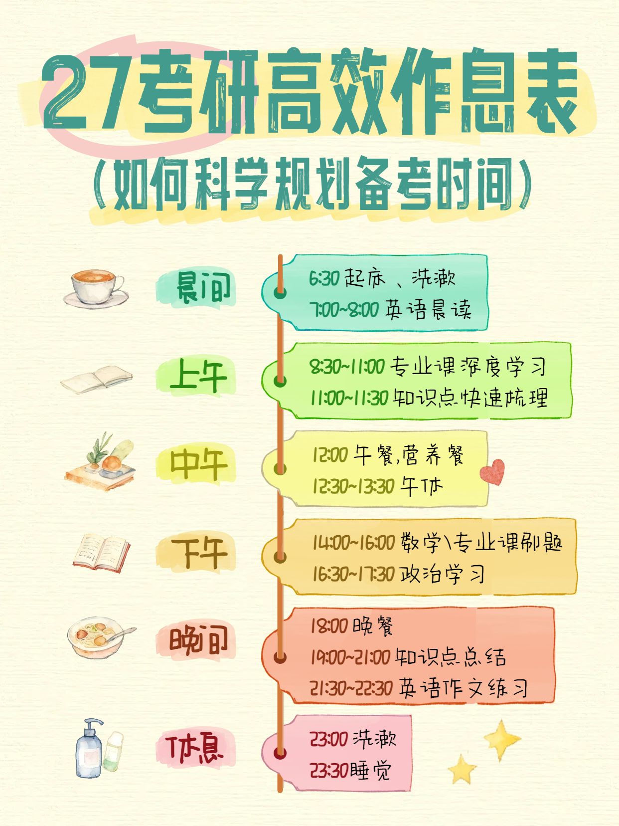 简约时尚风黄绿色通用类交流分享27考研作息表小红书封面