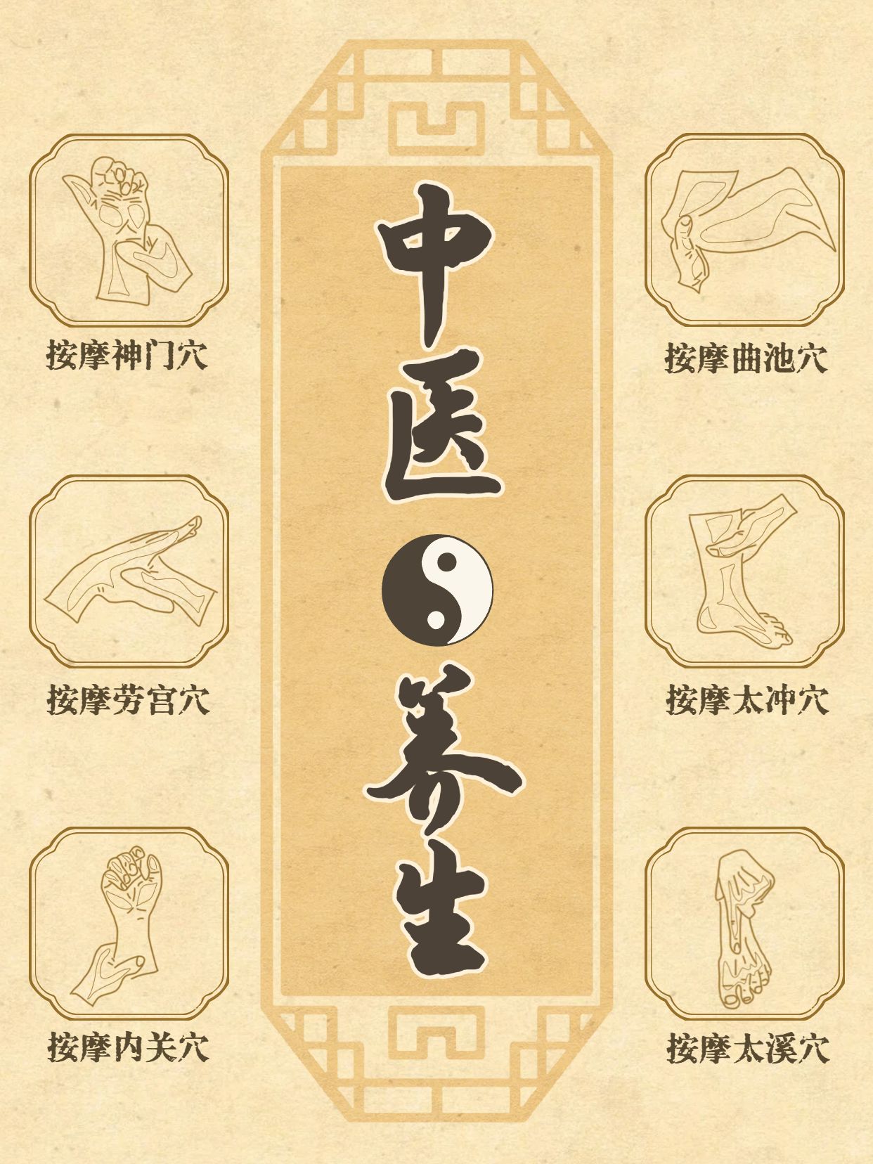 简约中国风黄色医疗保健类交流中医养生之穴位保健法小红书封面