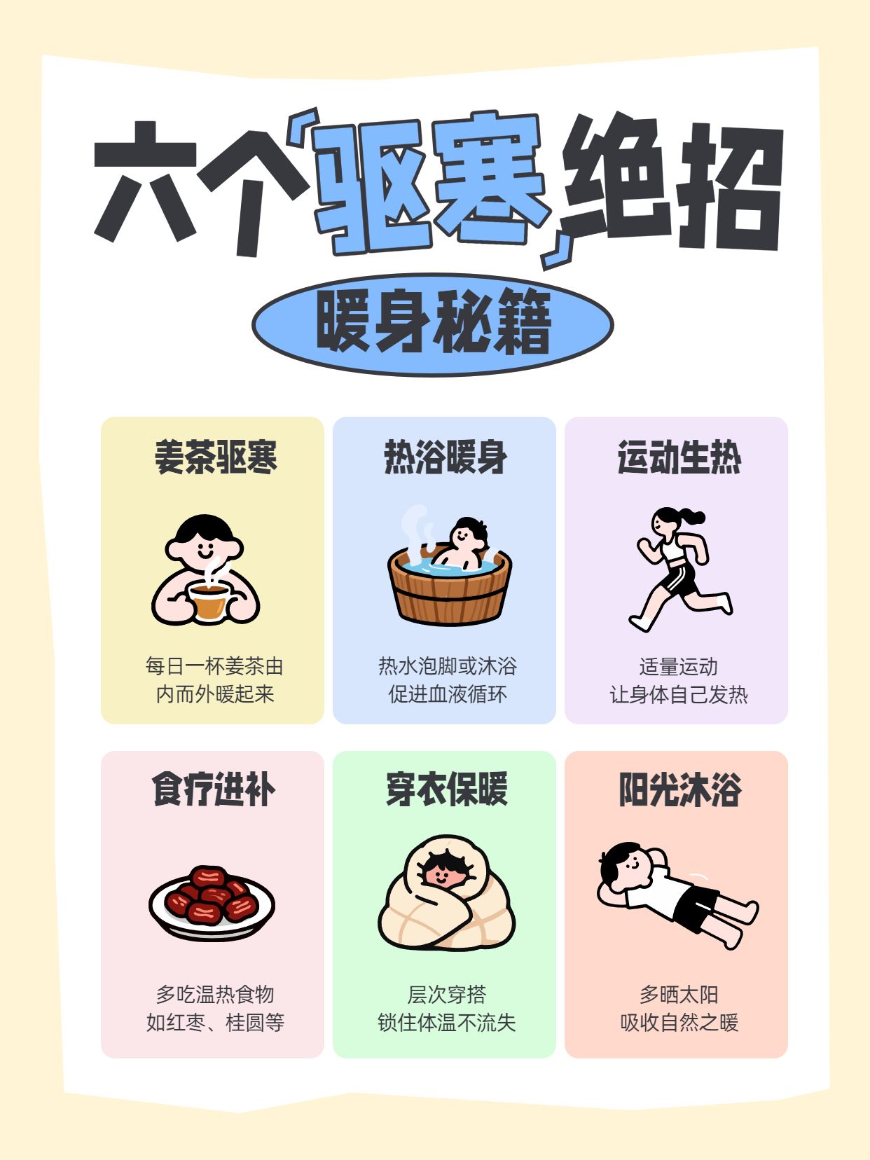 卡通风黄色通用类交流分享六大驱寒妙招小红书封面