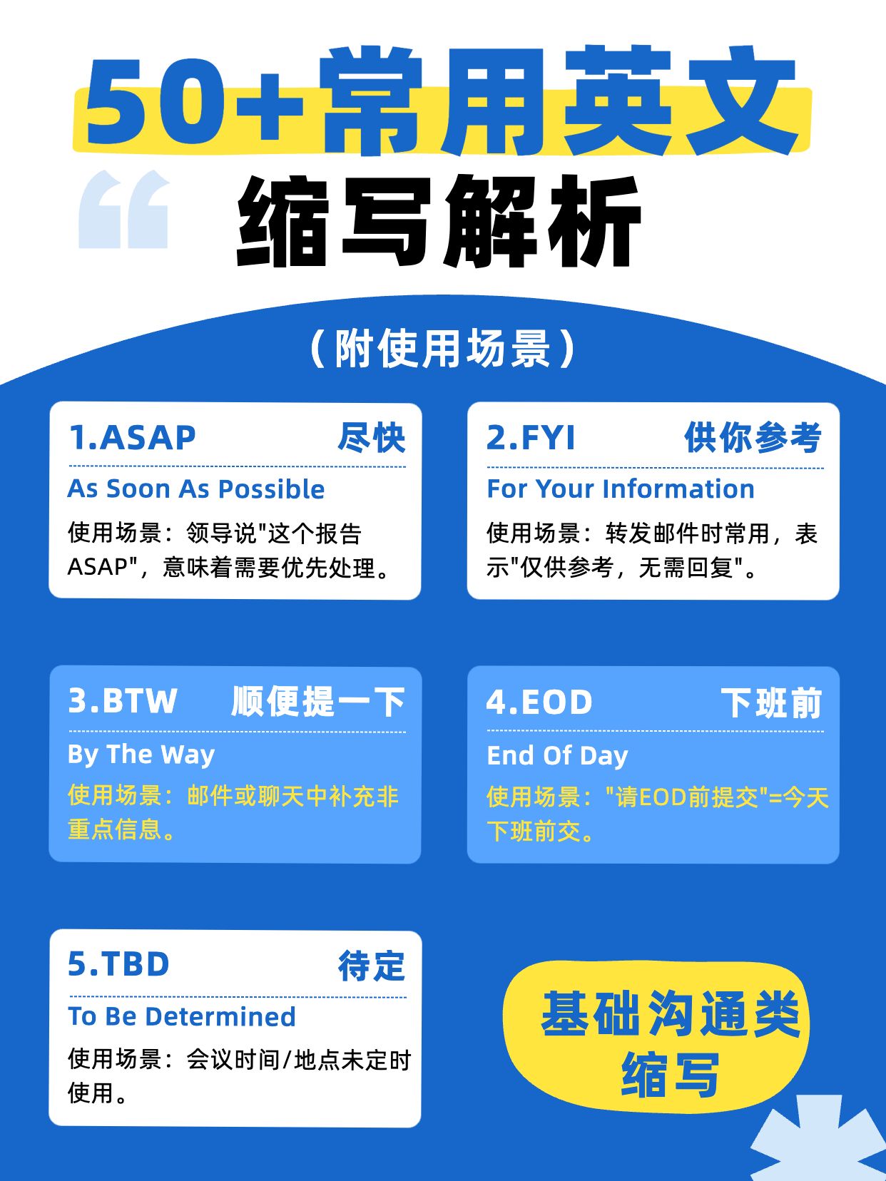 简约时尚风蓝色通用类职场小白必须掌握的常用英文缩写小红书内页
