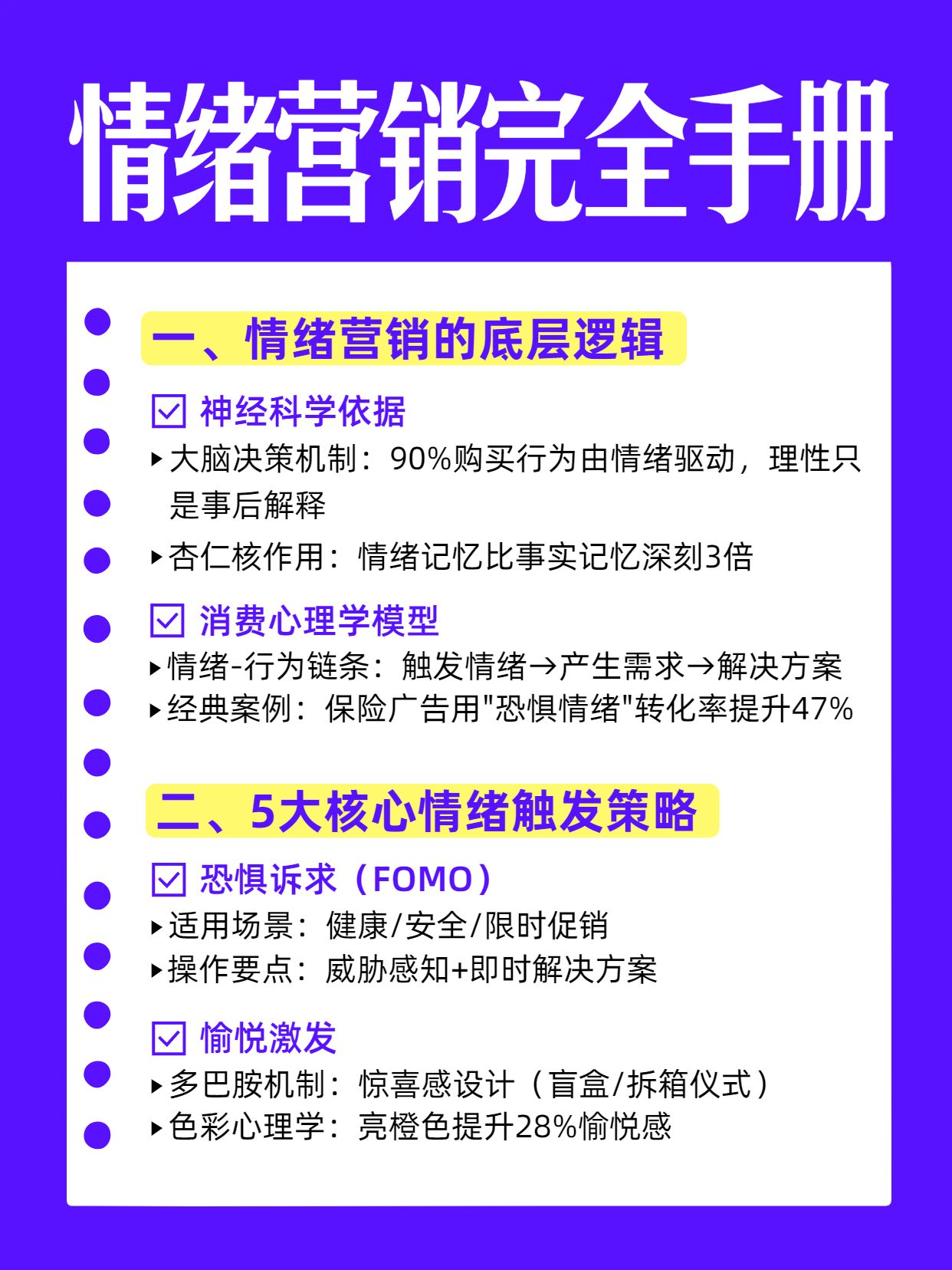 简约风蓝色通用类交流分享冲突且明亮情绪营销是什么小红书内页