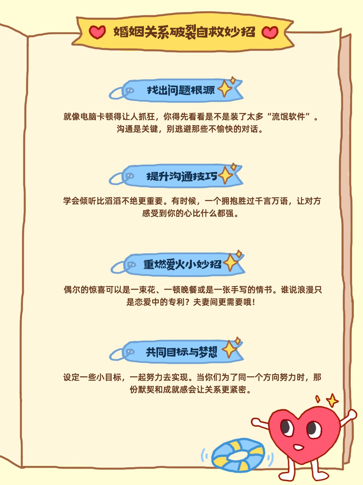 卡通风黄色通用类交流分享婚姻关系破裂自救指南小红书内页