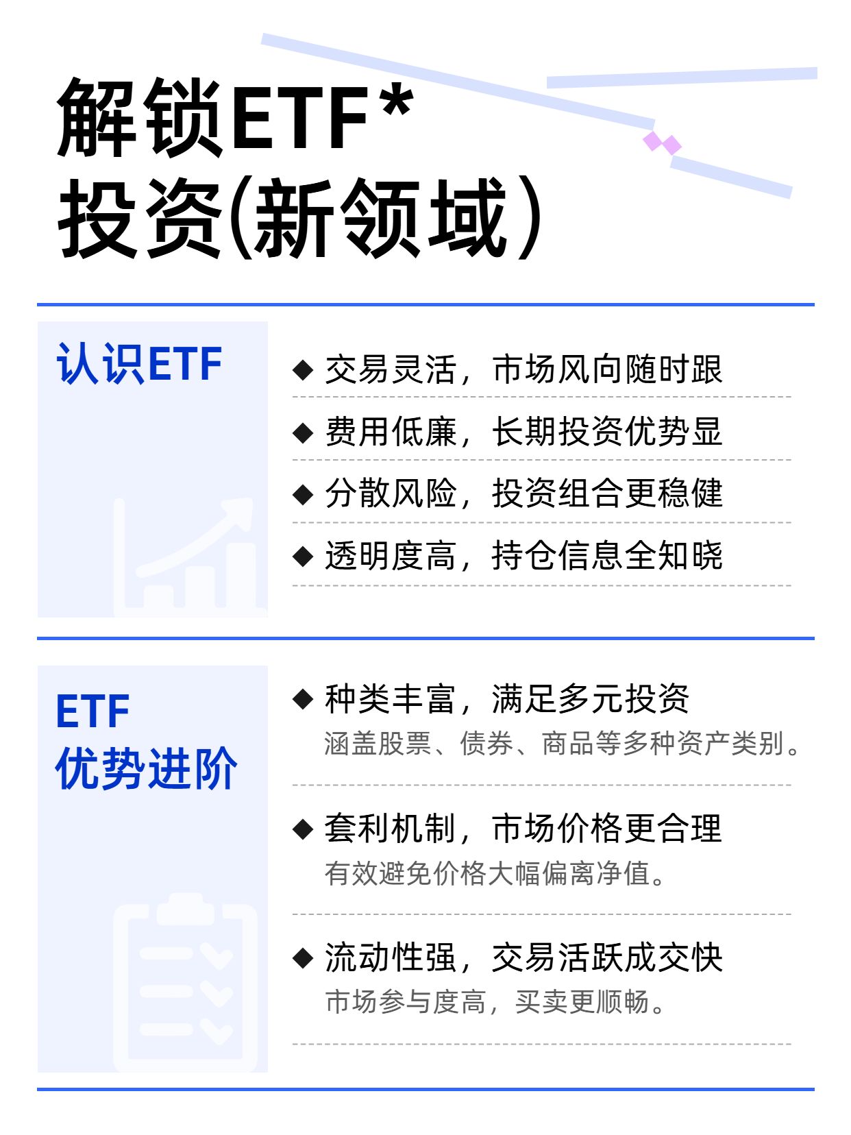 简约风蓝白色通用类交流分享什么是ETF小红书封面