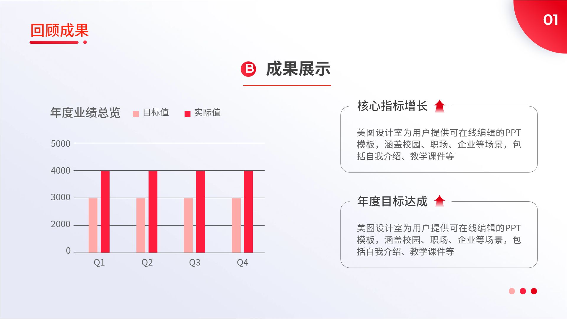 简约时尚风红色通用类几何风年终工作总结汇报通用PPT模板