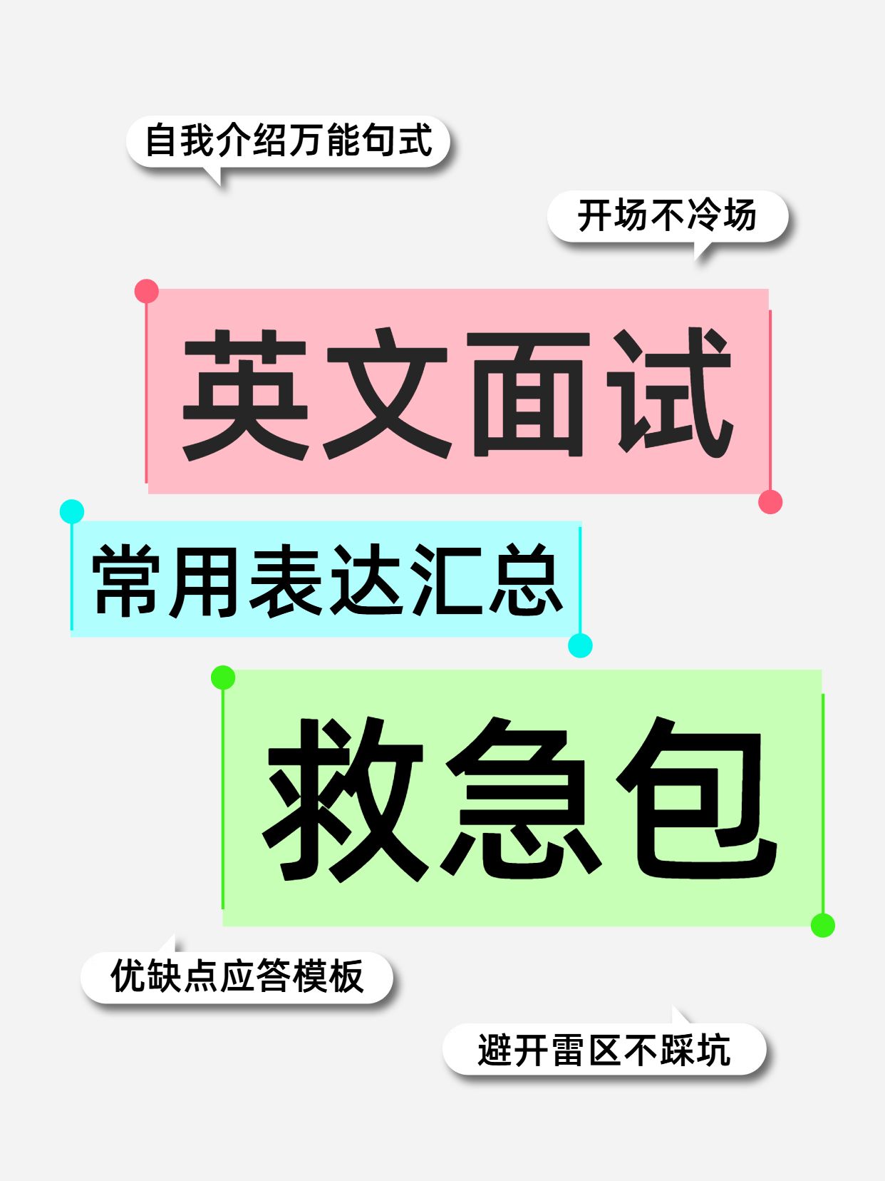 简约风粉白色教育培训类交流分享英文面试常用表达汇总小红书封面