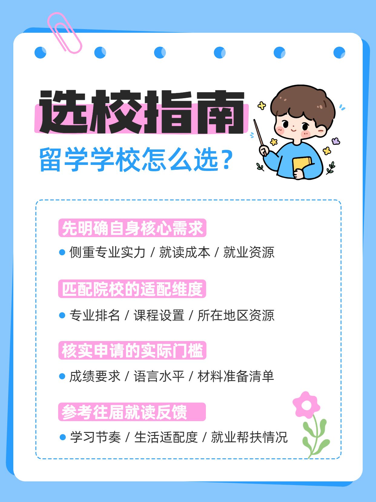 卡通风蓝色交流分享手把手教你选留学学校小红书封面