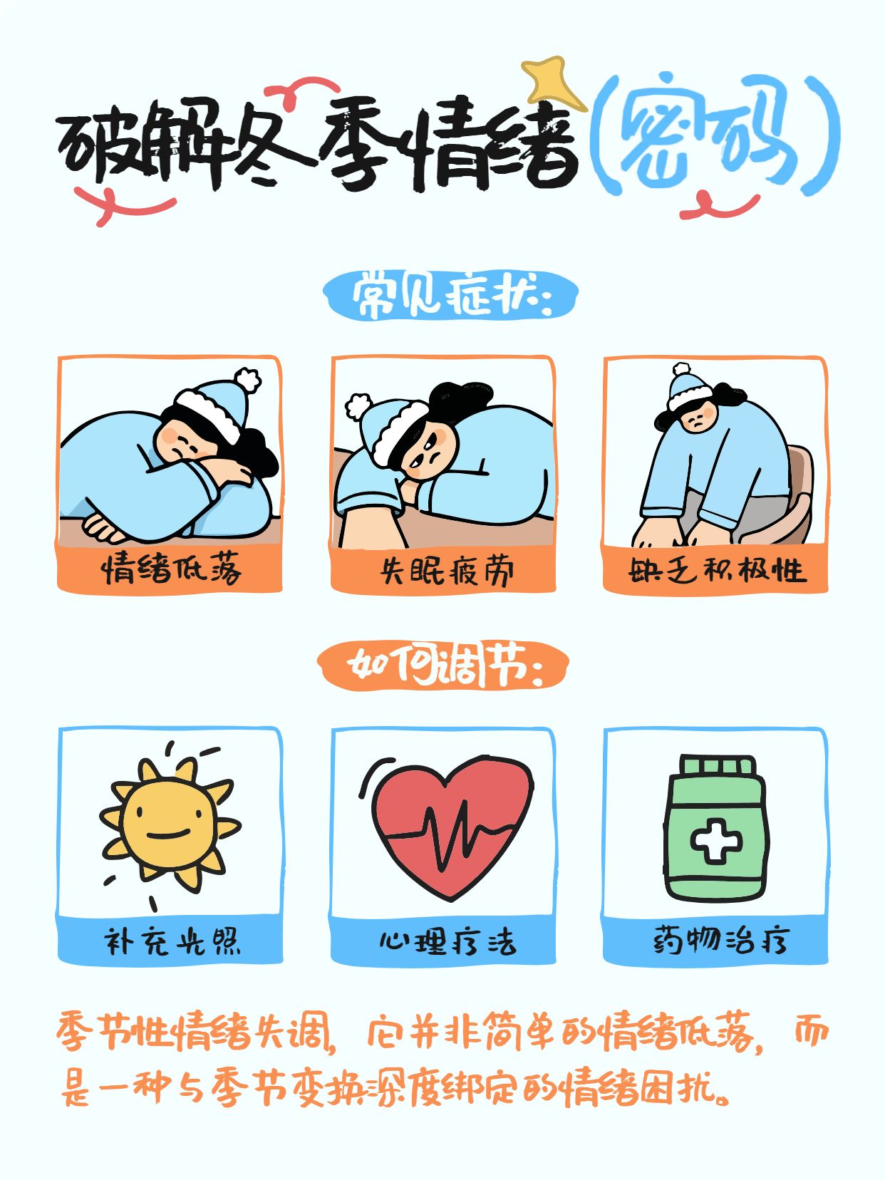 卡通风蓝色通用类交流分享冬季情绪自救指南小红书内页