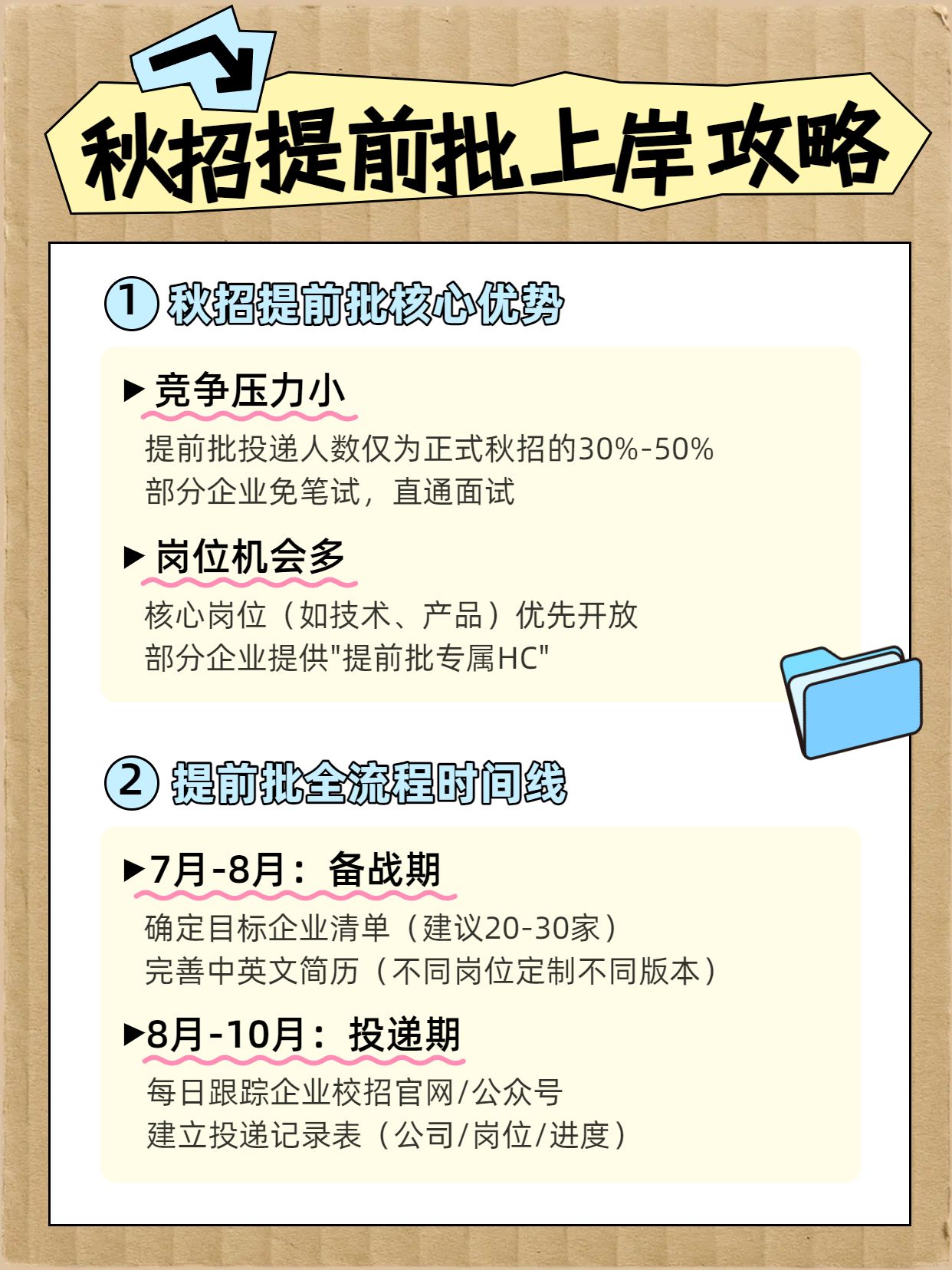 简约卡通风黄色通用类交流分享秋招提前批上岸指南小红书内页