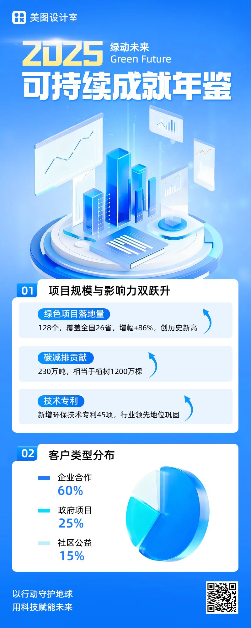 商务风蓝色通用类年终总结宣传推广长图海报