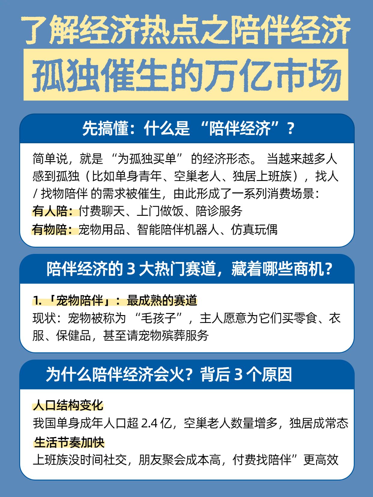 简约时尚风蓝色金融保险了解经济热点之陪伴经济小红书内页