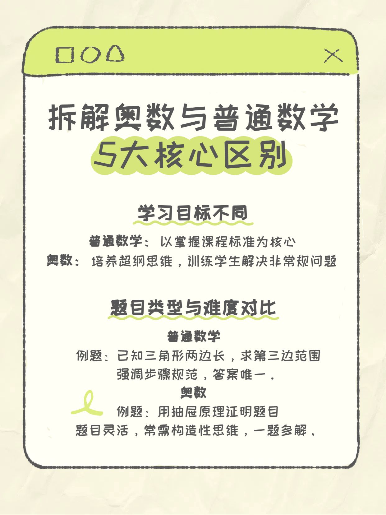 简约卡通风黄绿色交流分享奥数和普通数学有什么区别小红书内页