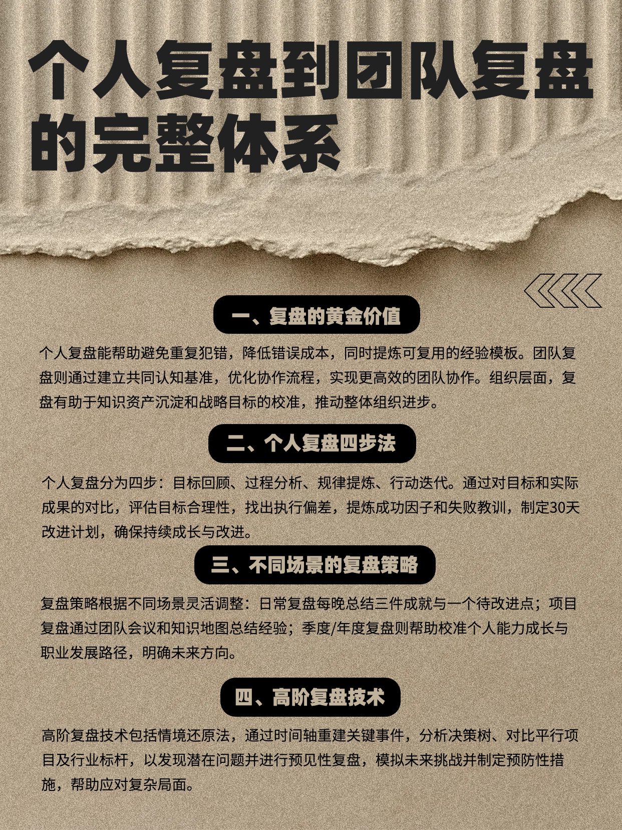 实景风通用类黄色瓦楞纸职场中如何进行工作复盘小红书内页