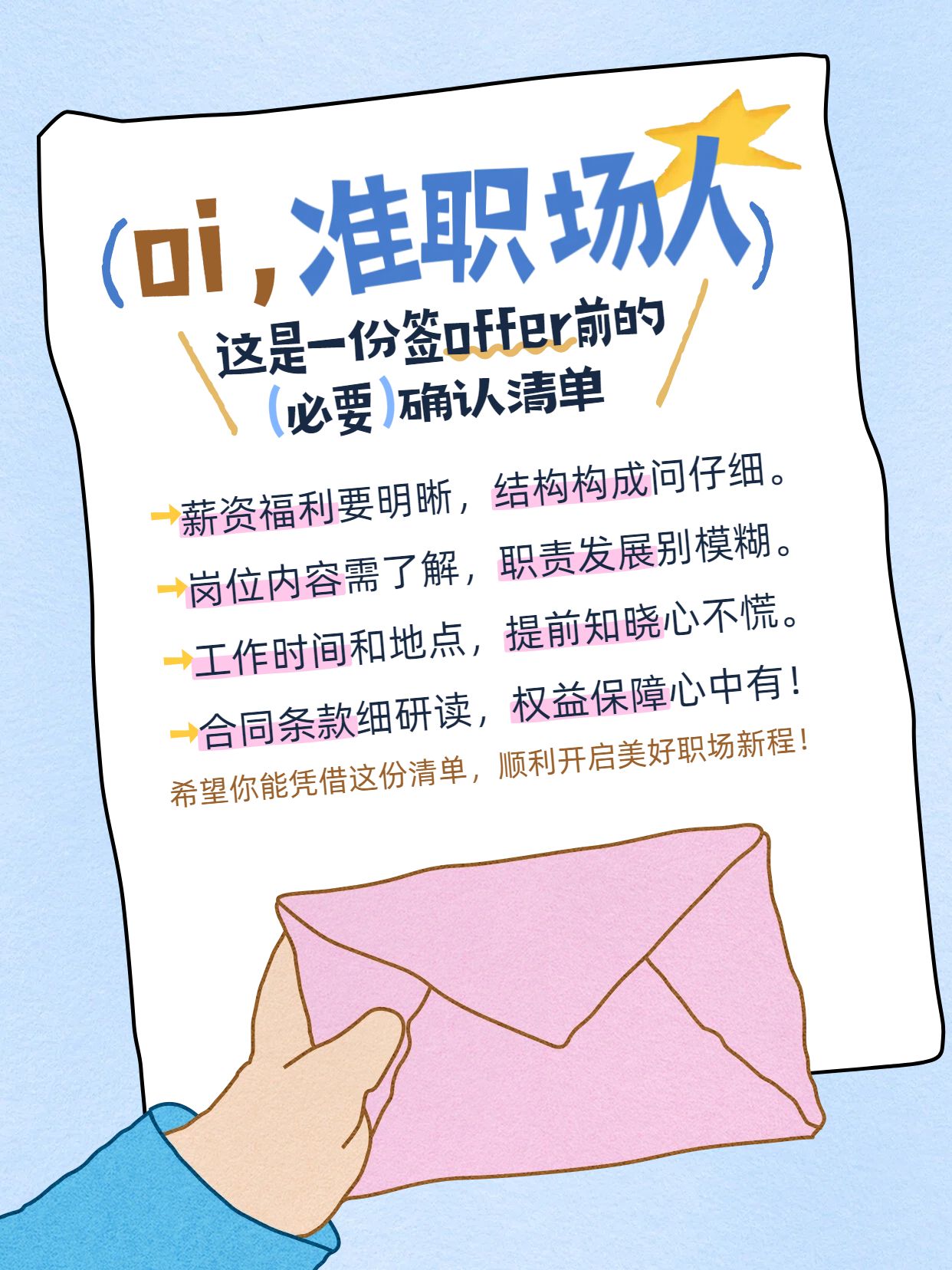 简约卡通风蓝粉色交流分享签offer前要确认的事情小红书封面