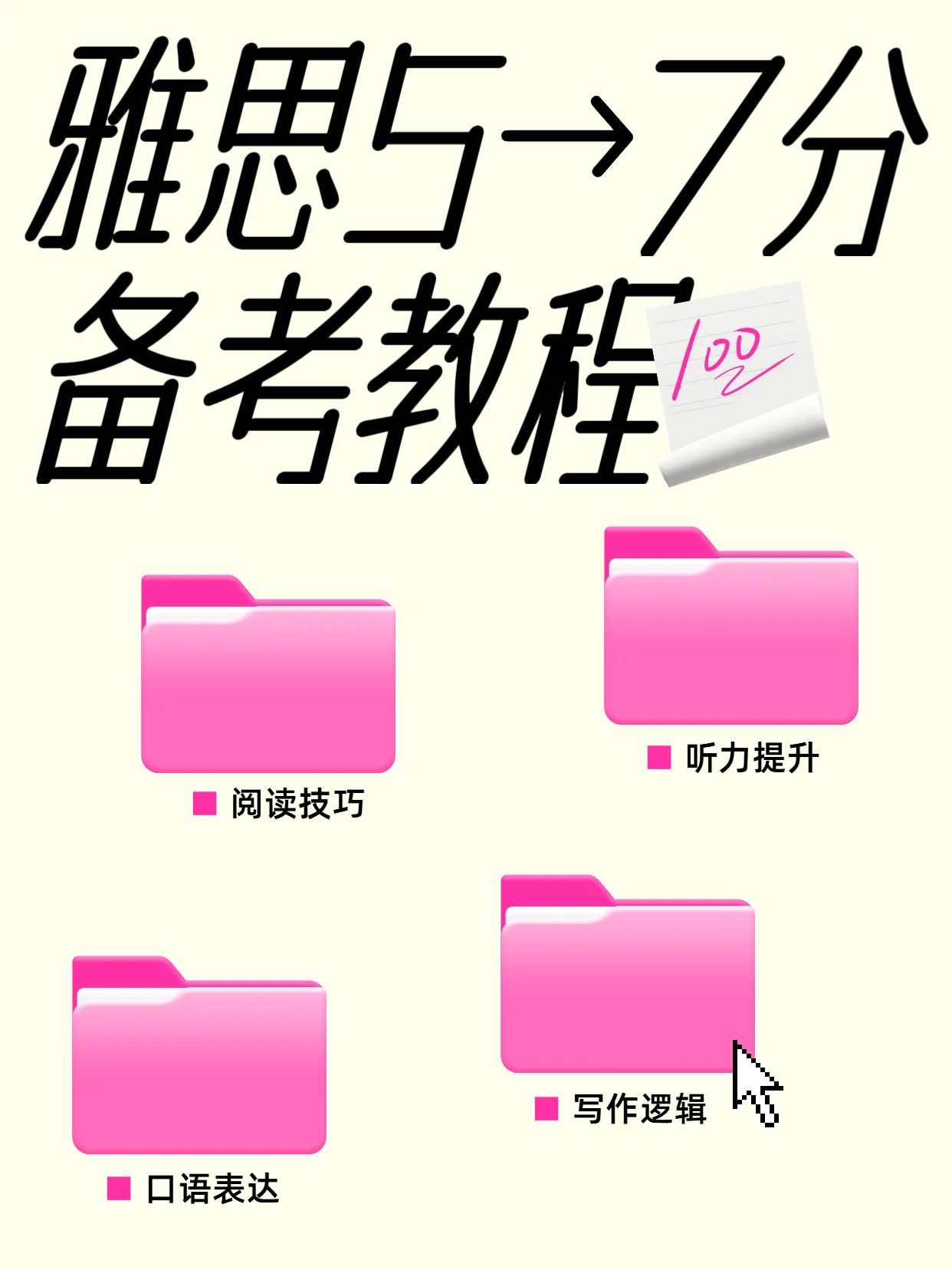 简约3D风粉色教育培训类交流雅思5到7分备考经历小红书封面